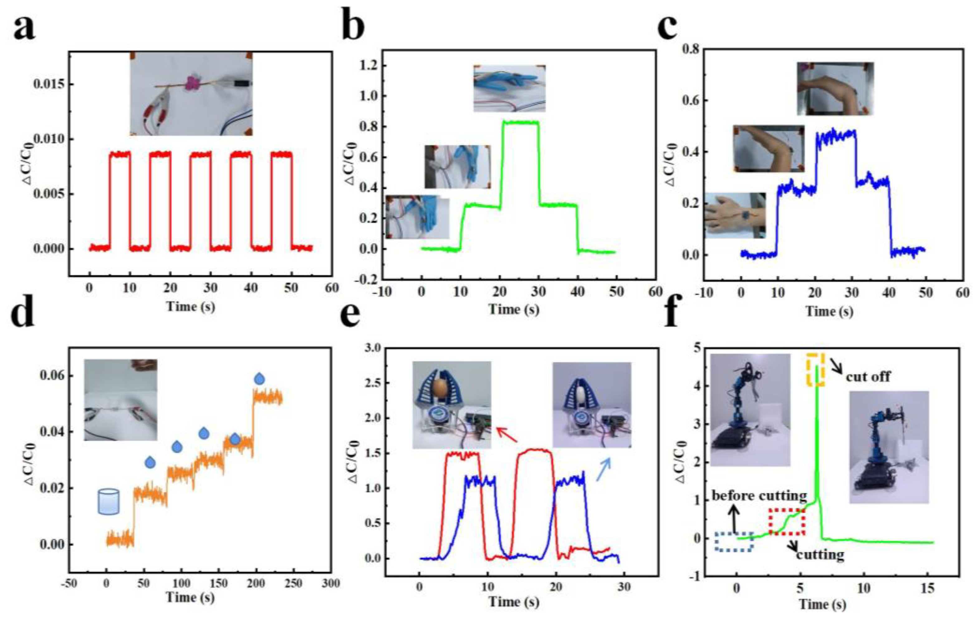 Micromachines 14 00662 g004 Micromachines 14 00662 g004