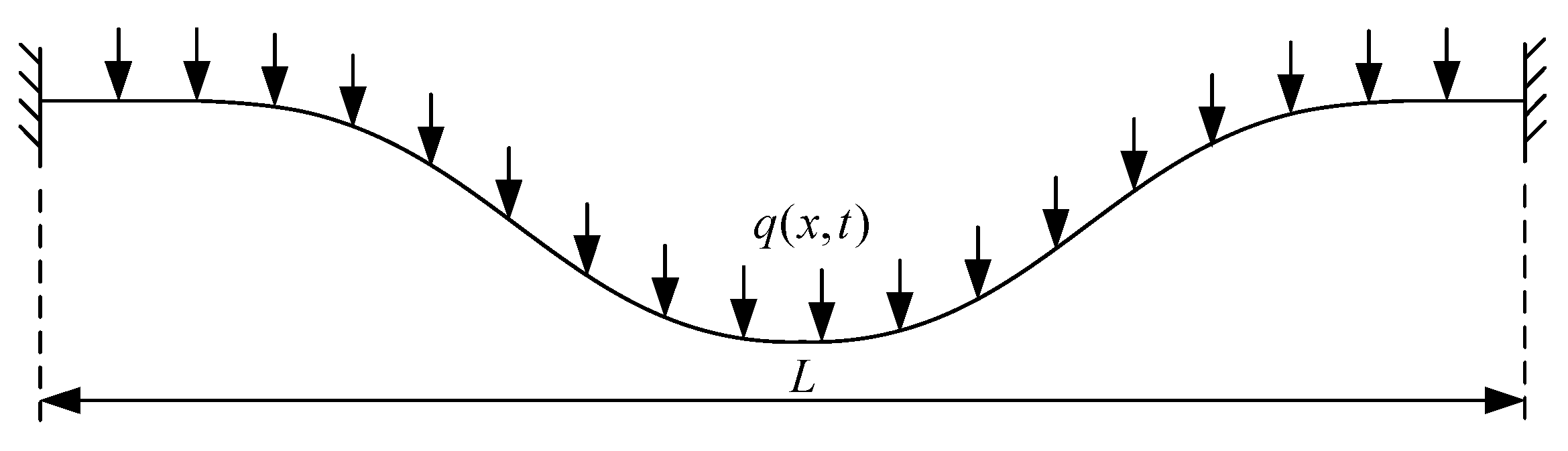 Micromachines 14 00663 g001
