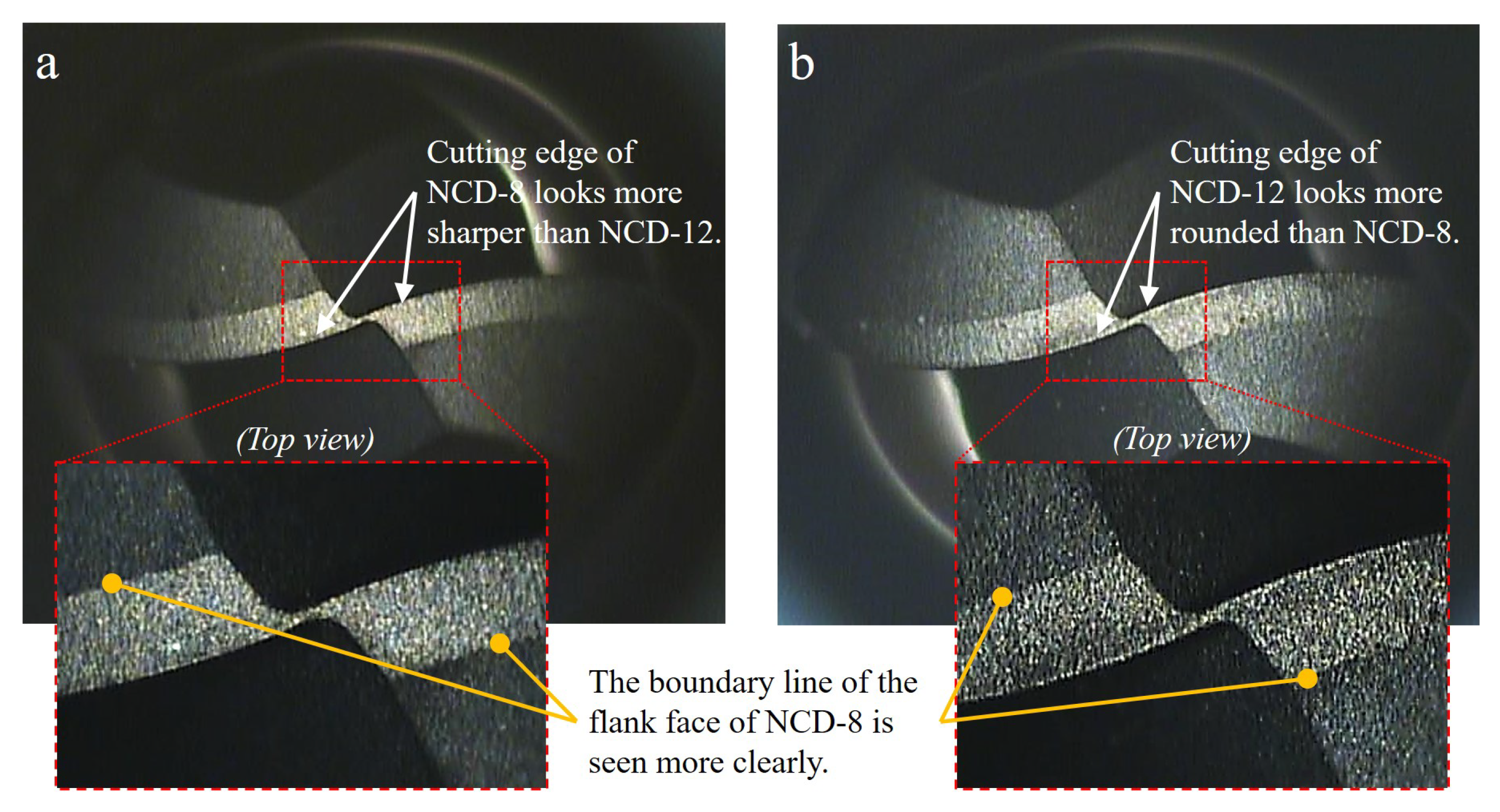 Micromachines 14 00664 g005