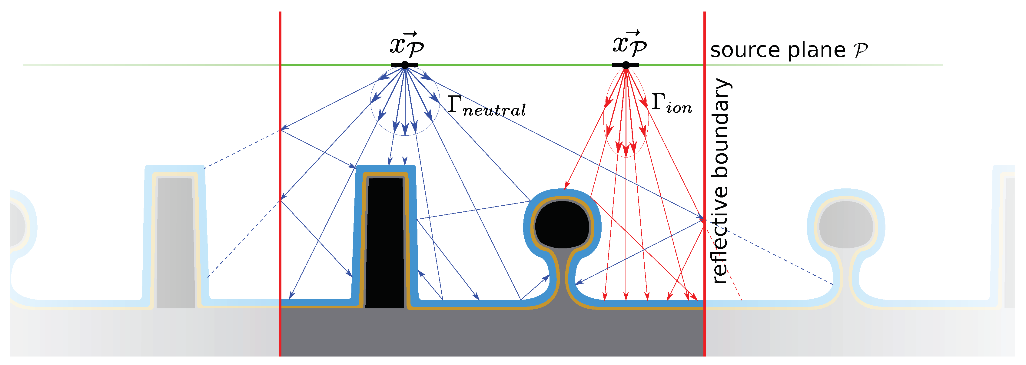 Micromachines 14 00665 g002