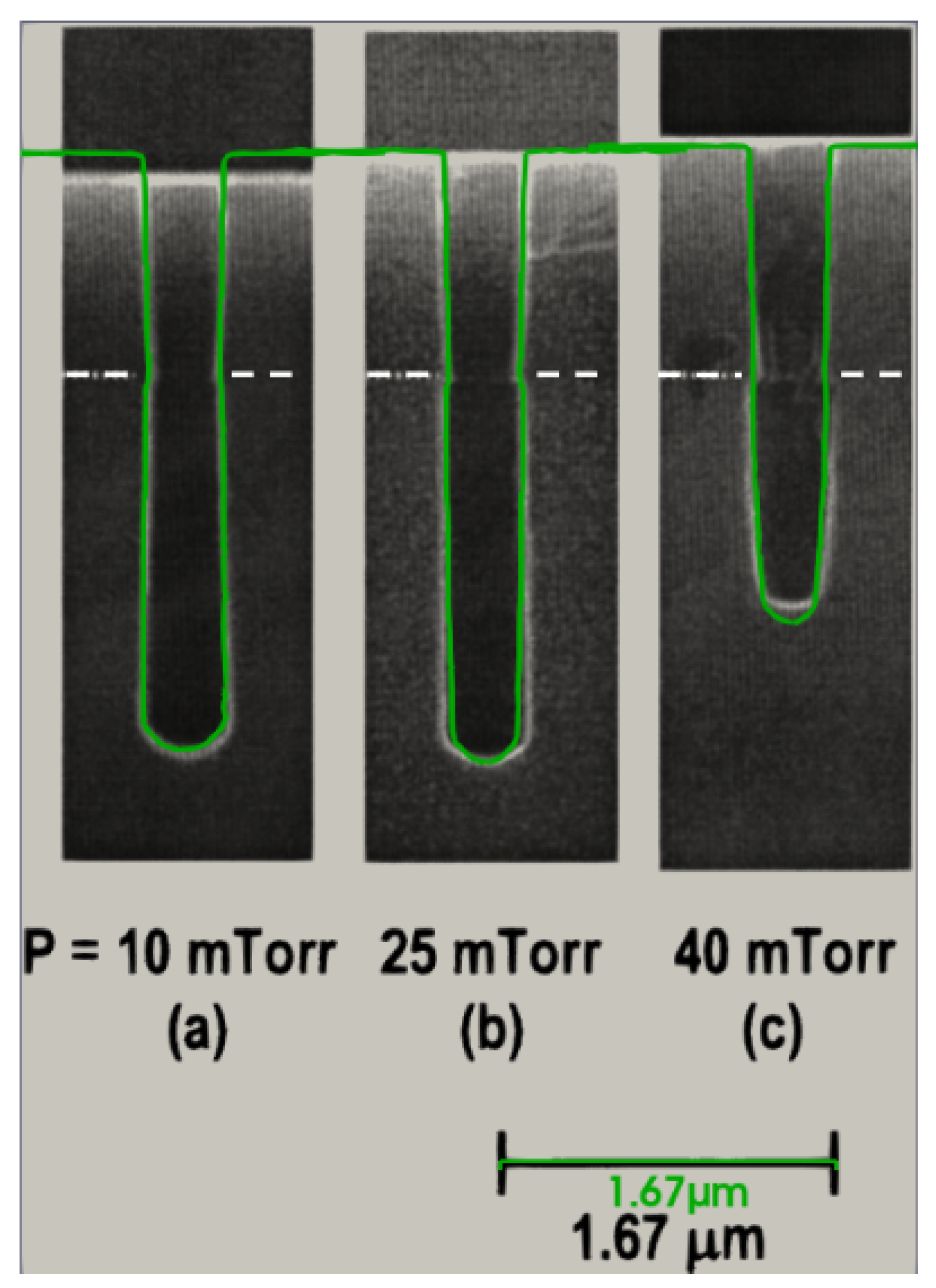 Micromachines 14 00665 g004