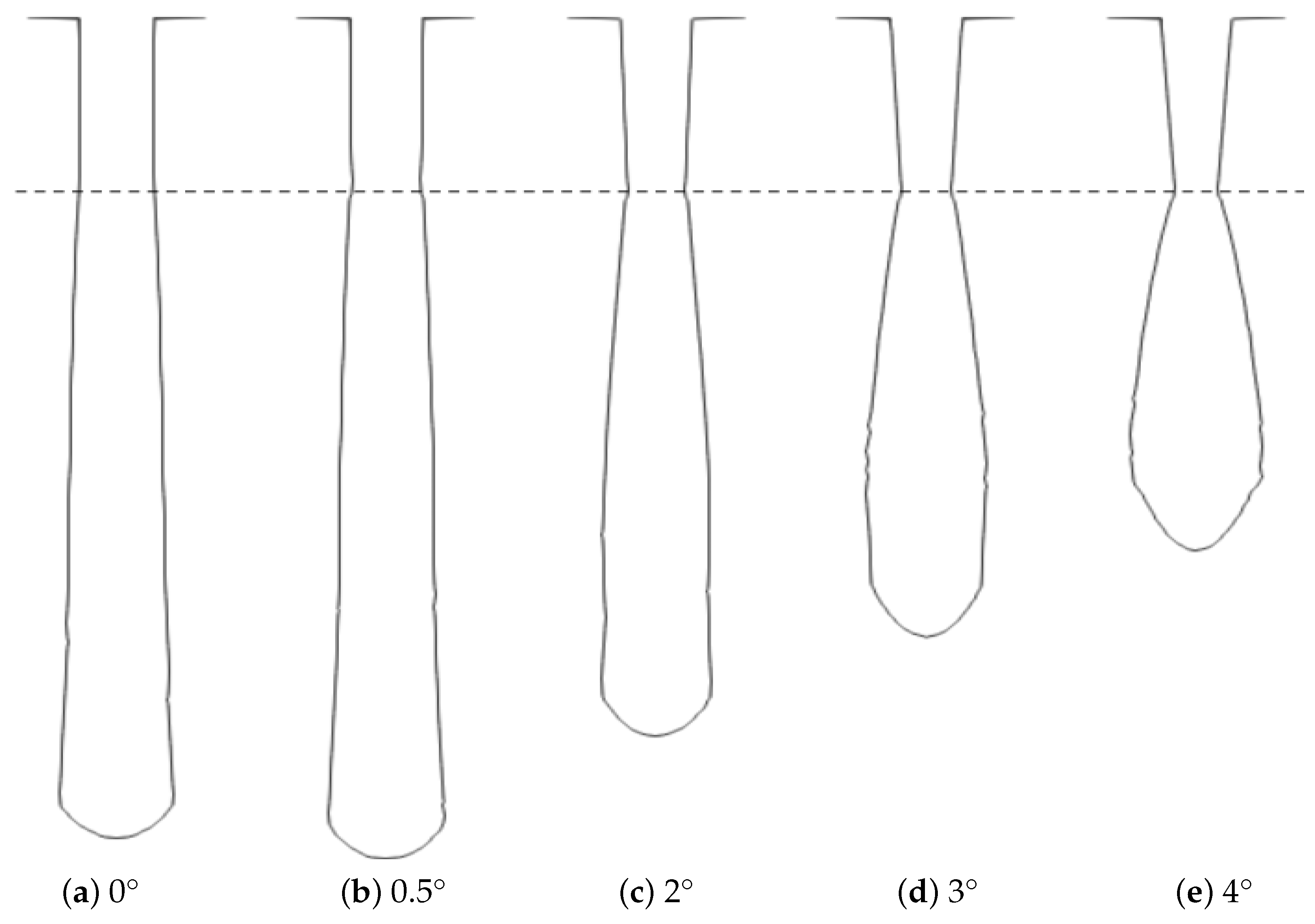 Micromachines 14 00665 g007