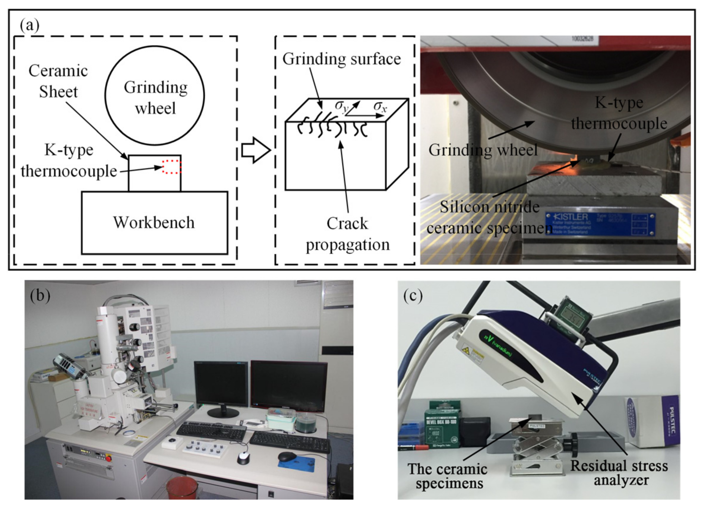 Micromachines 14 00666 g001