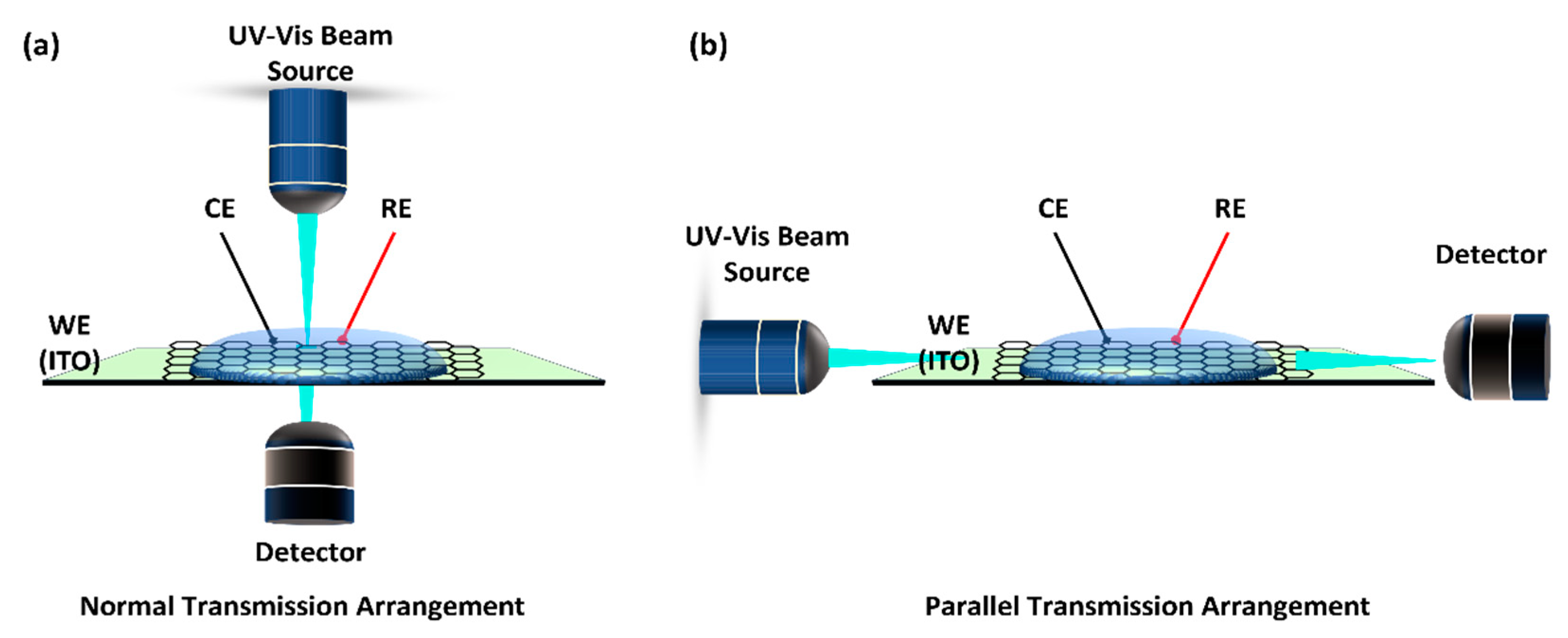 Micromachines 14 00667 g002 Micromachines 14 00667 g002