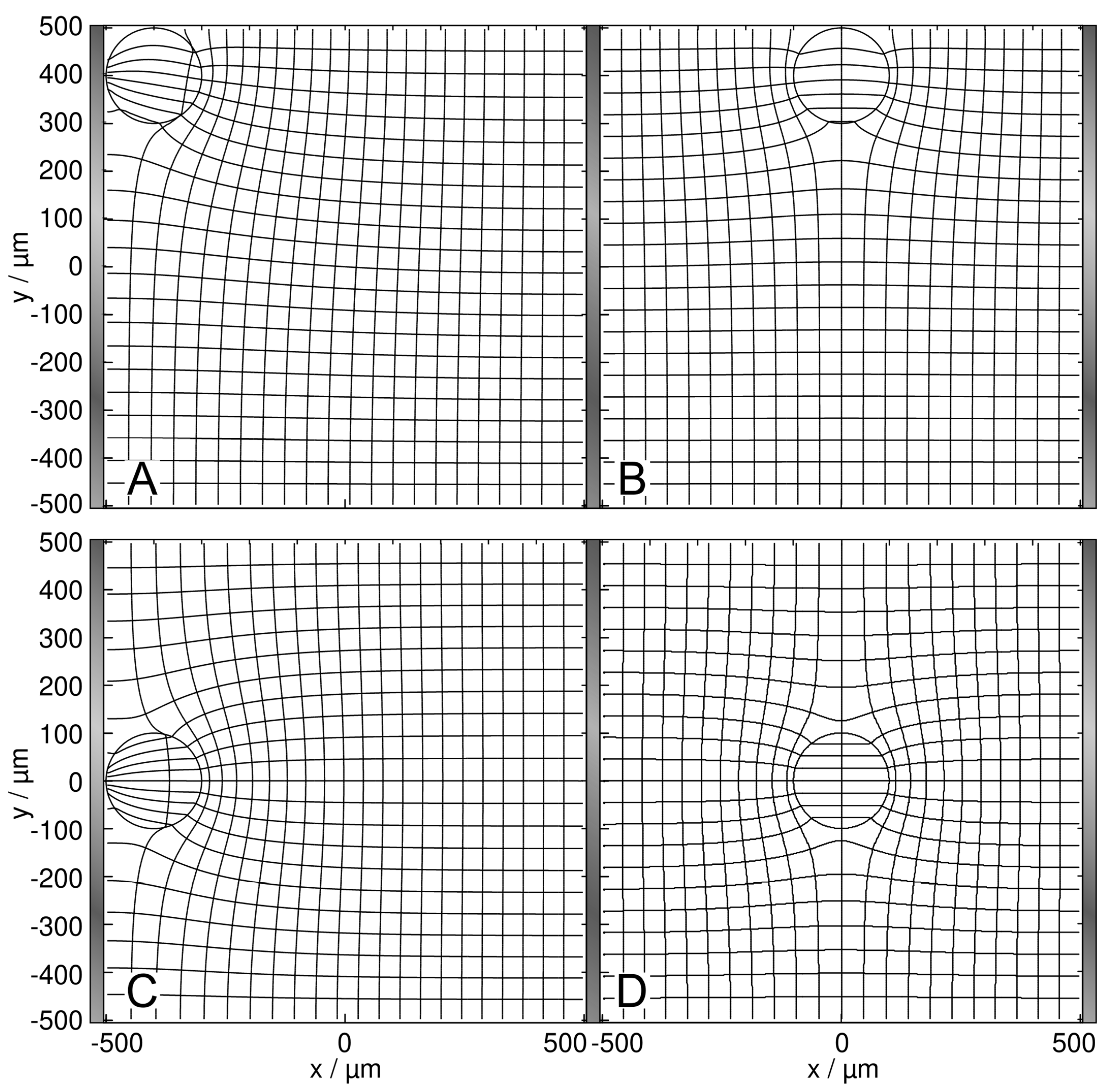 Micromachines 14 00670 g003