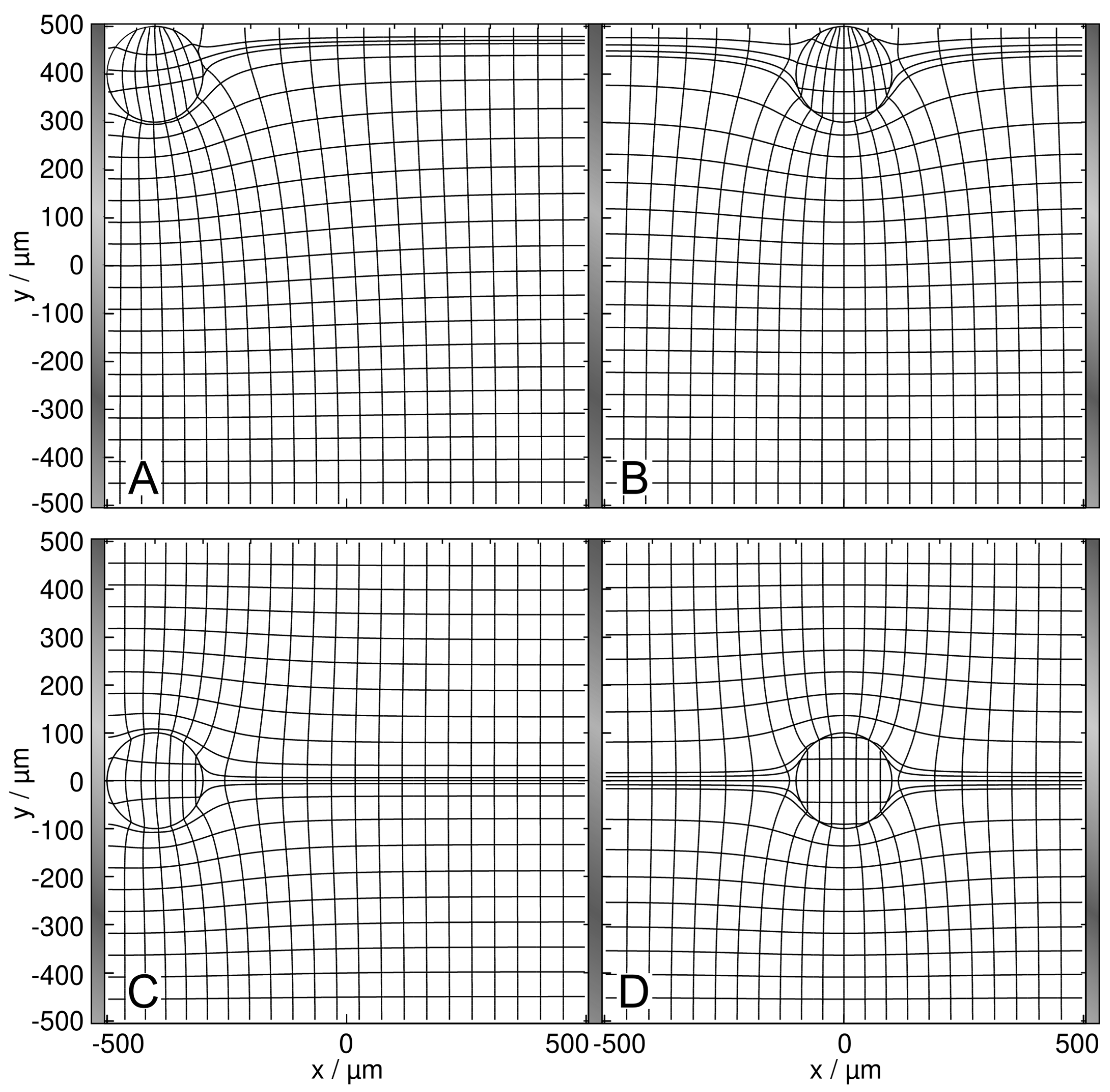 Micromachines 14 00670 g004