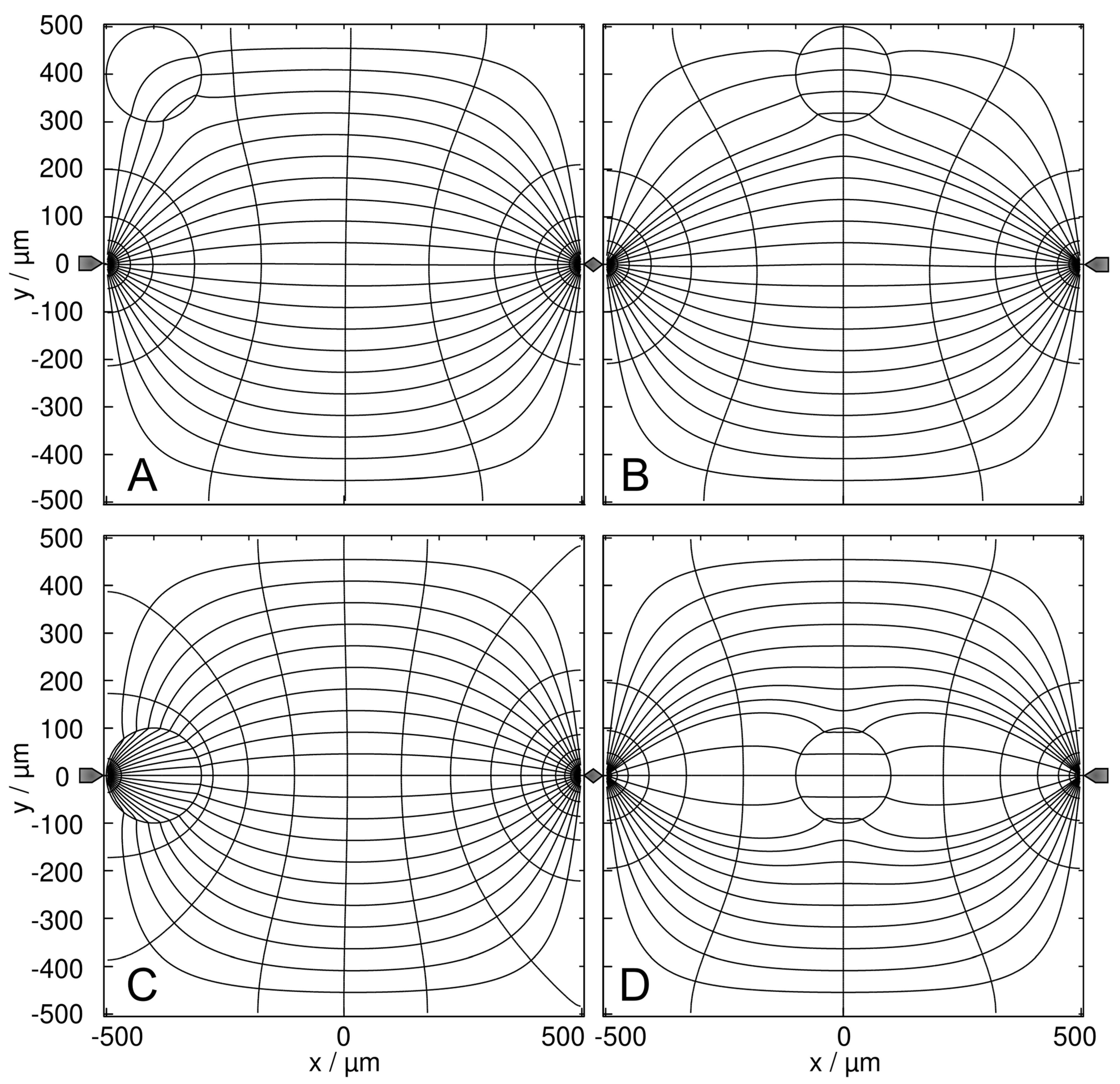 Micromachines 14 00670 g007