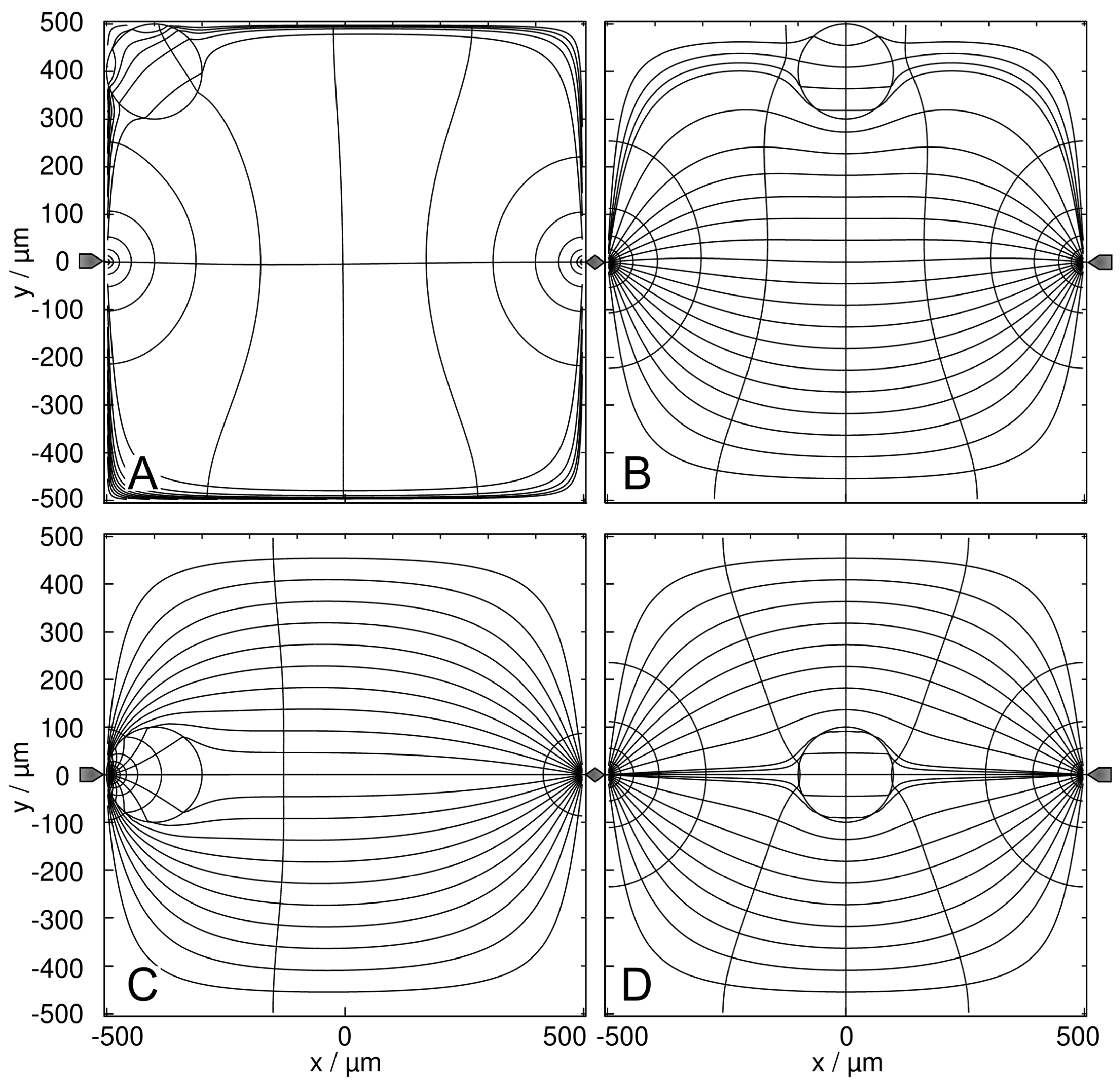 Micromachines 14 00670 g008