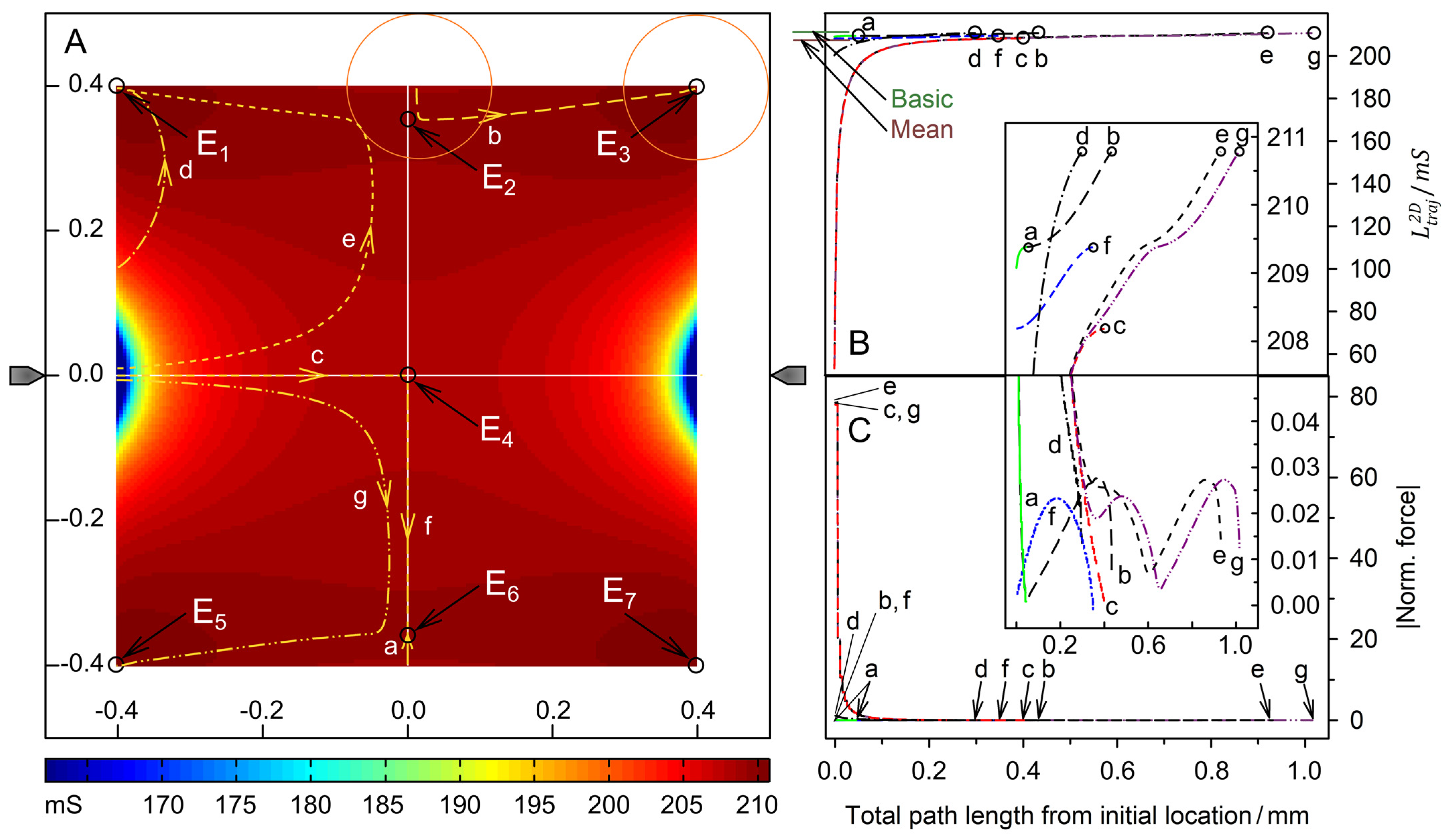 Micromachines 14 00670 g010