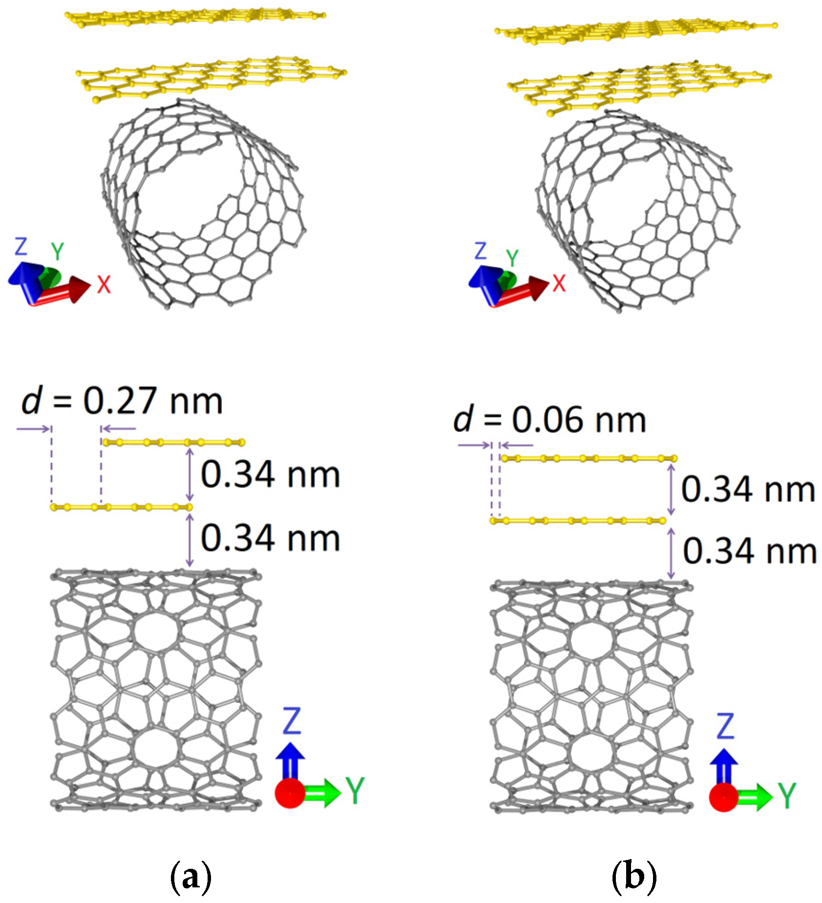 Micromachines 14 00671 g001