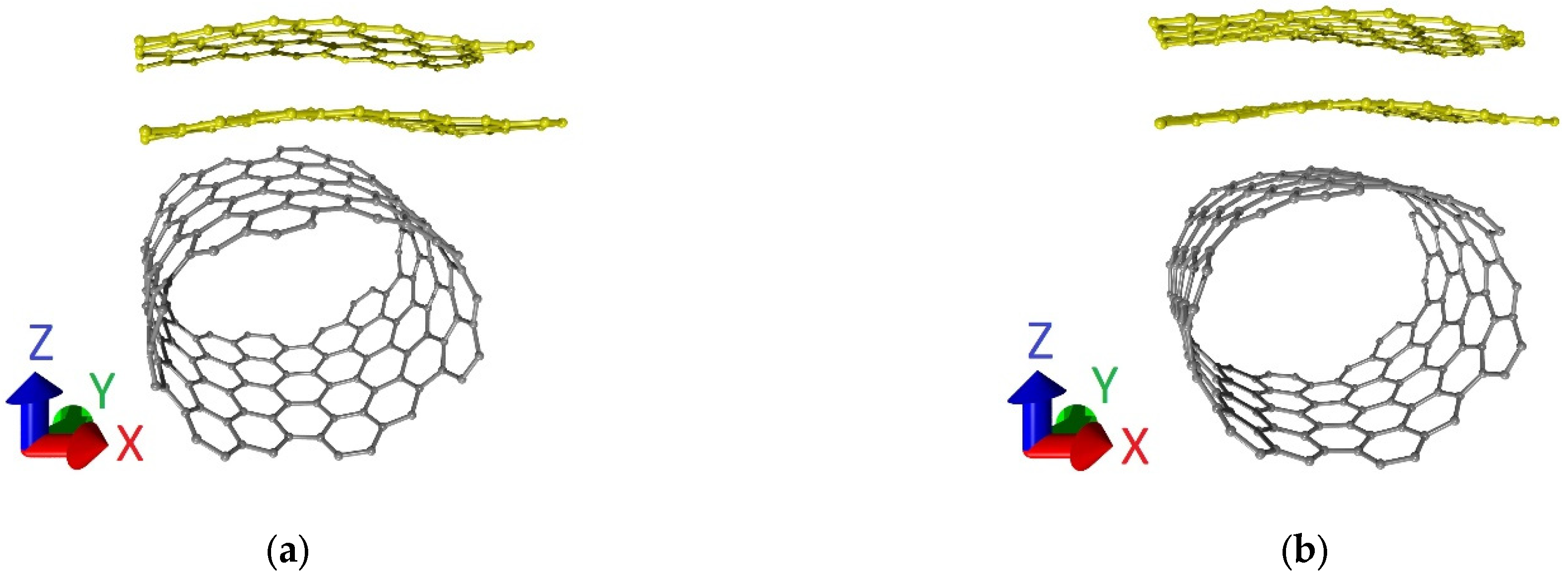 Micromachines 14 00671 g002