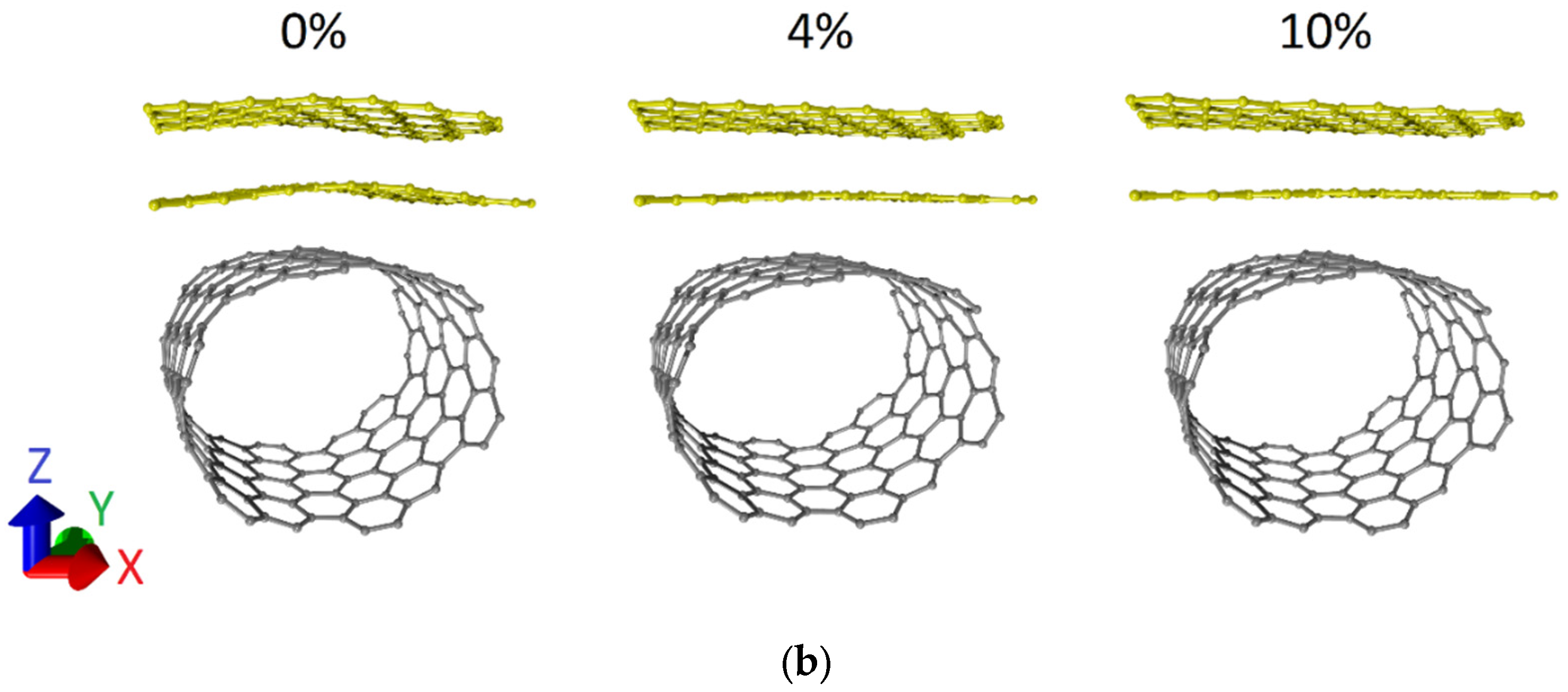 Micromachines 14 00671 g003b