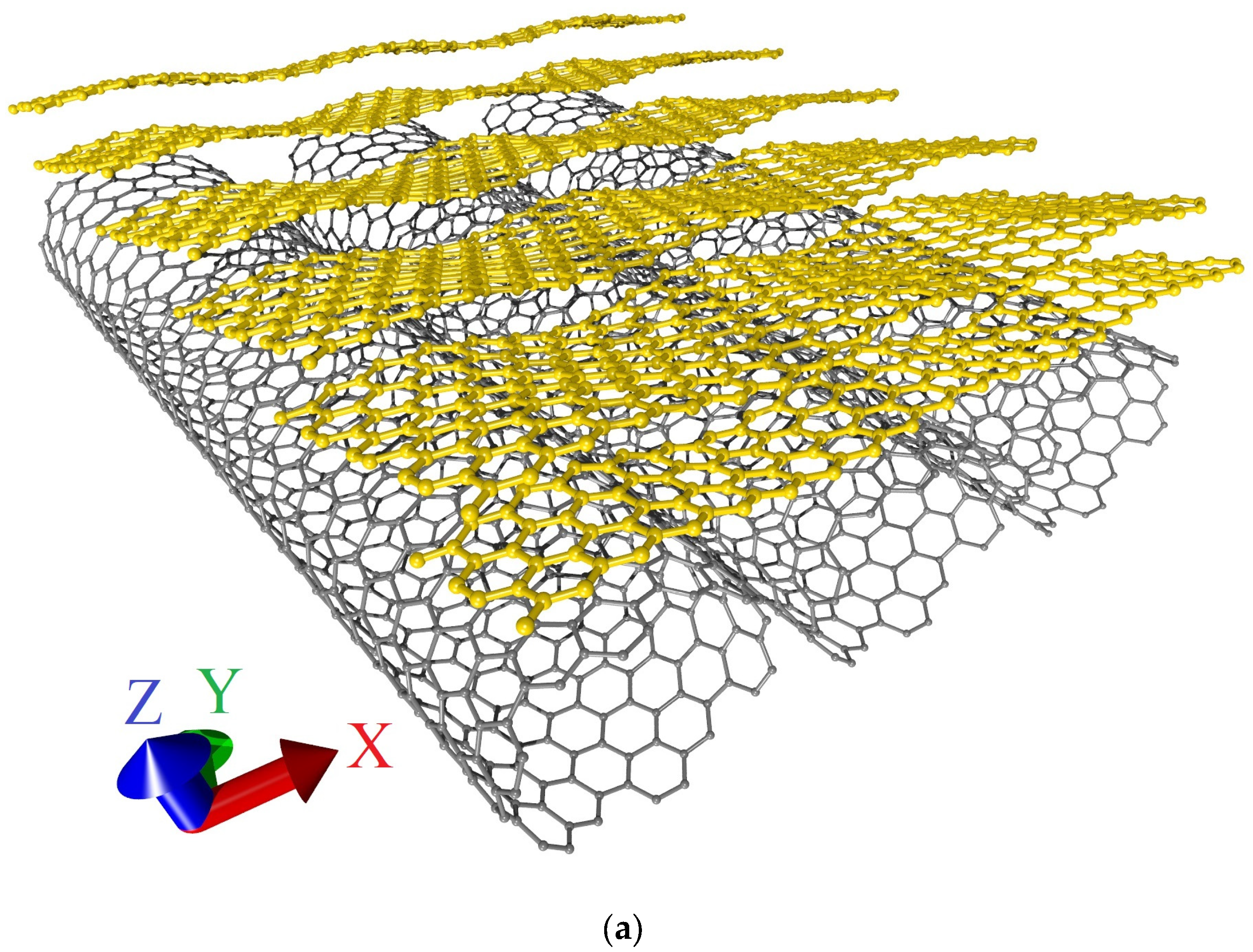 Micromachines 14 00671 g011a