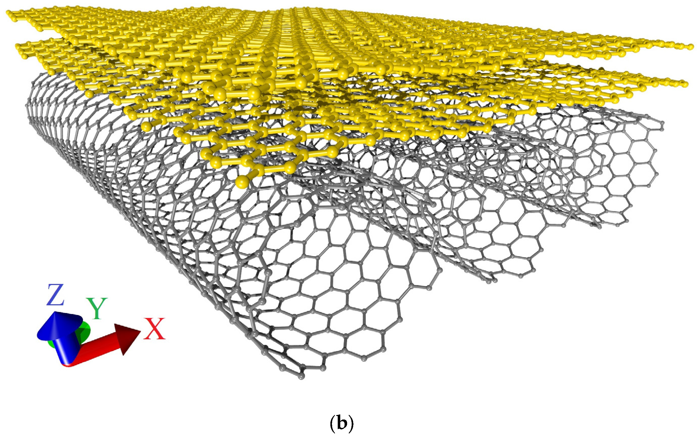 Micromachines 14 00671 g011b