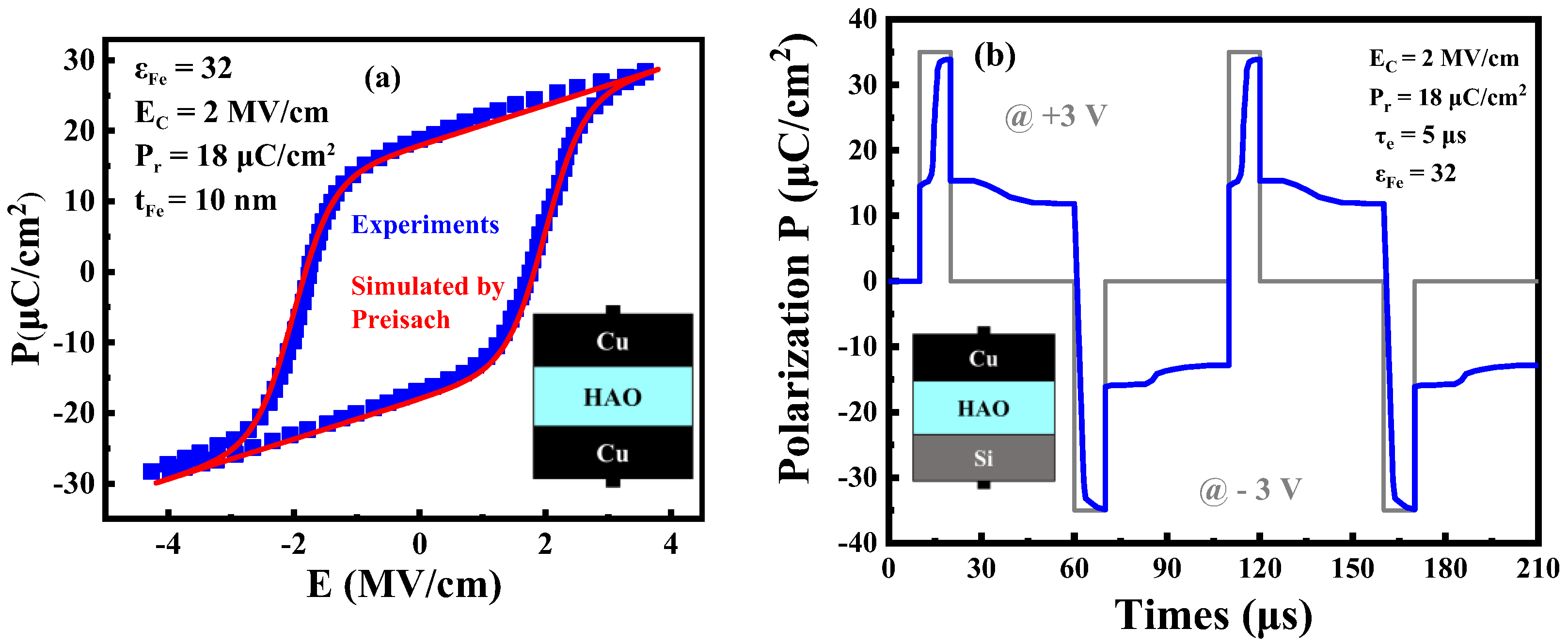 Micromachines 14 00672 g004