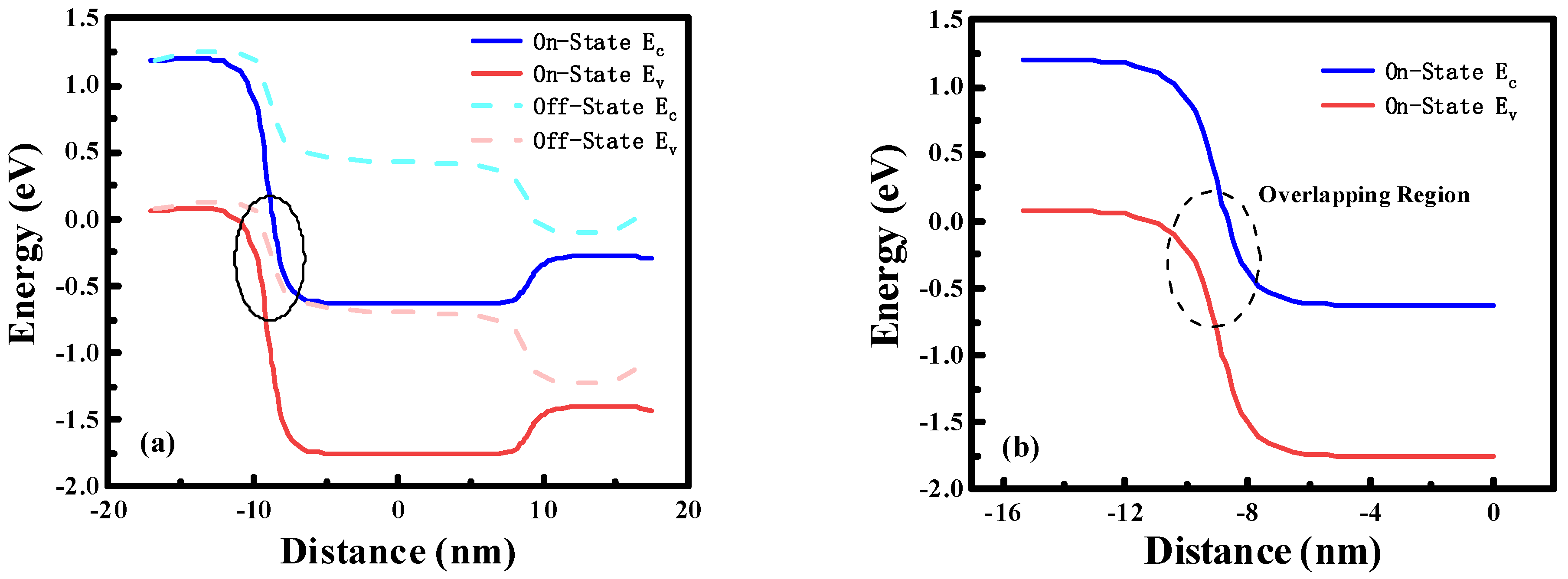 Micromachines 14 00672 g007