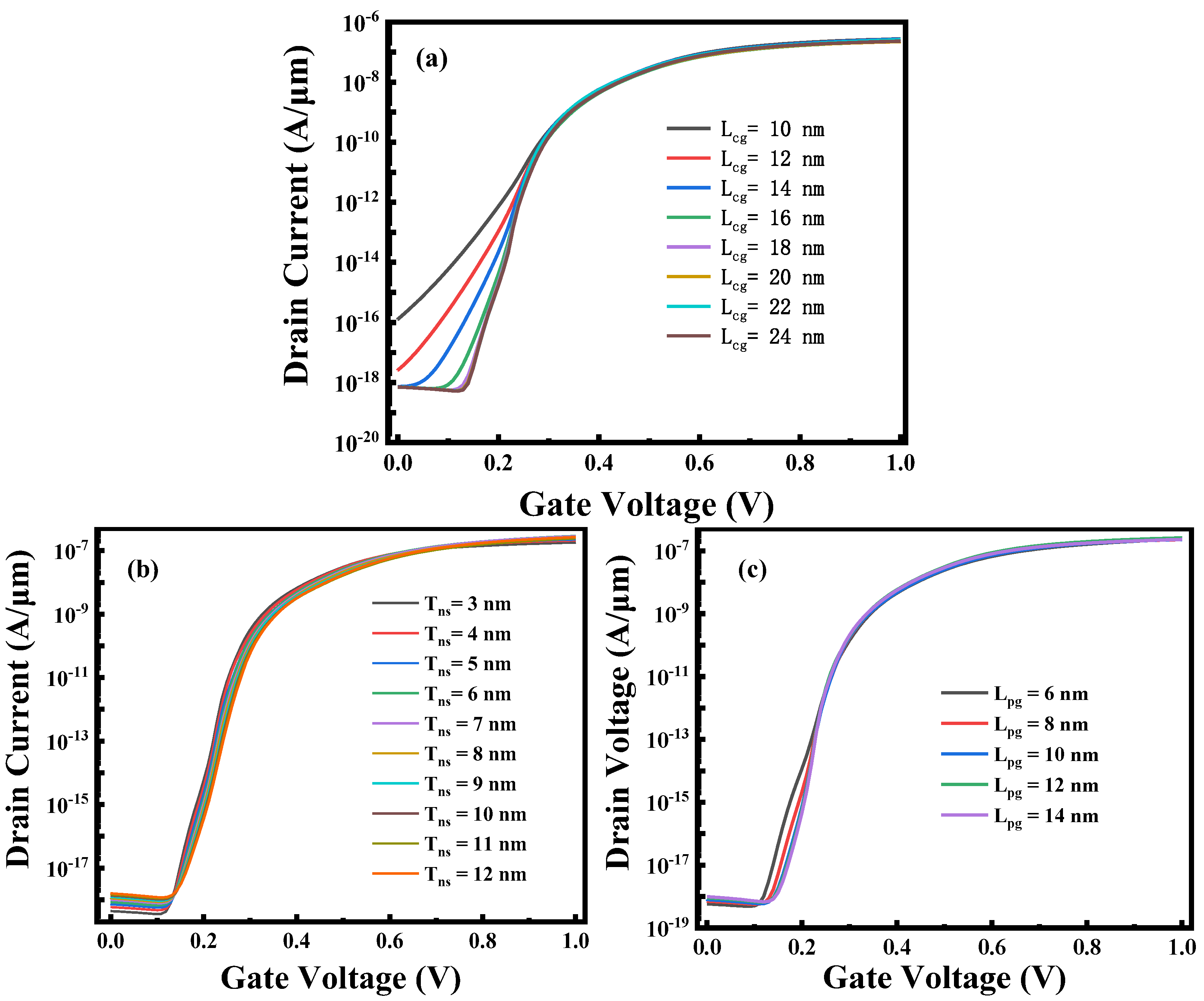 Micromachines 14 00672 g009