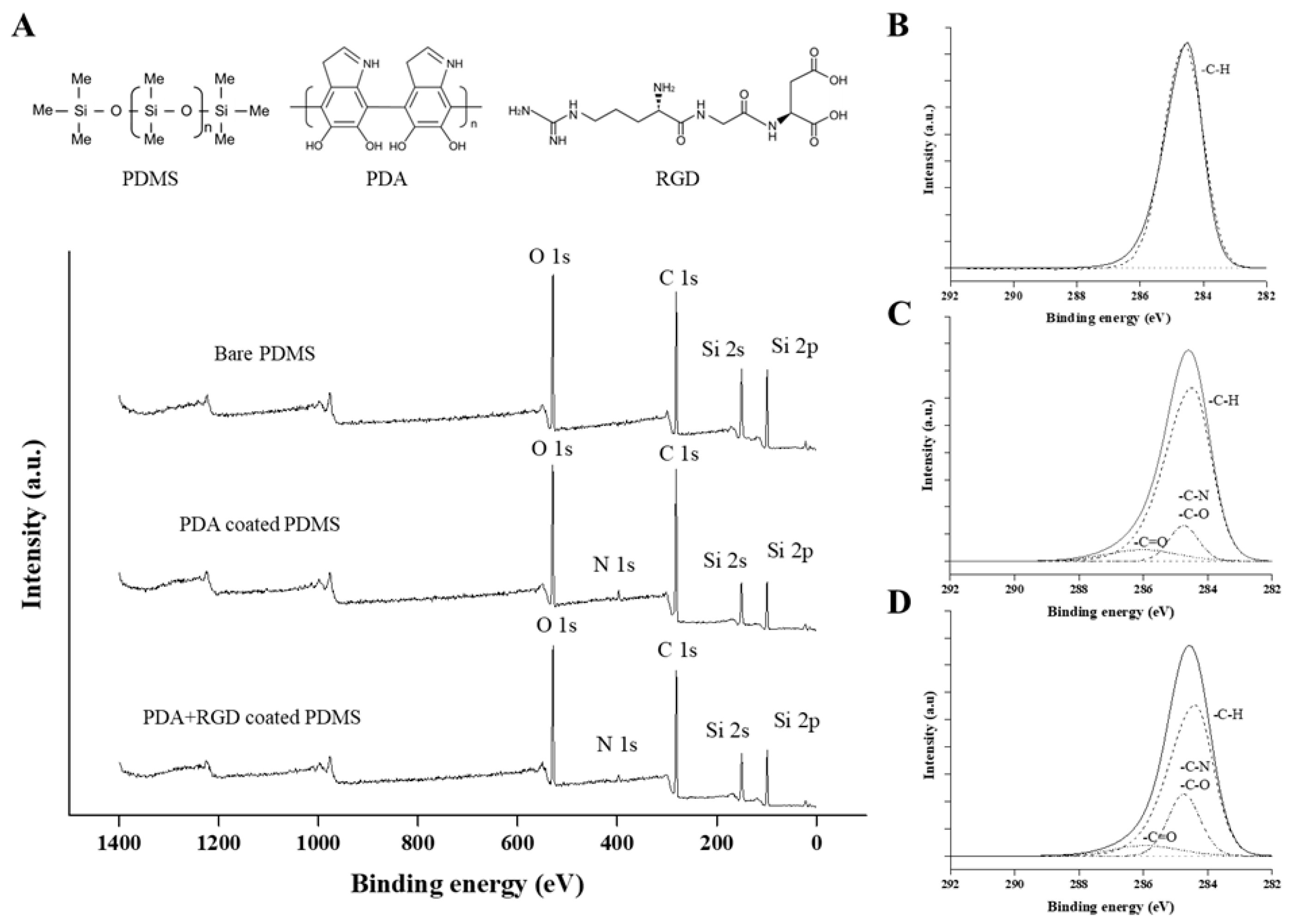 Micromachines 14 00673 g002 Micromachines 14 00673 g002