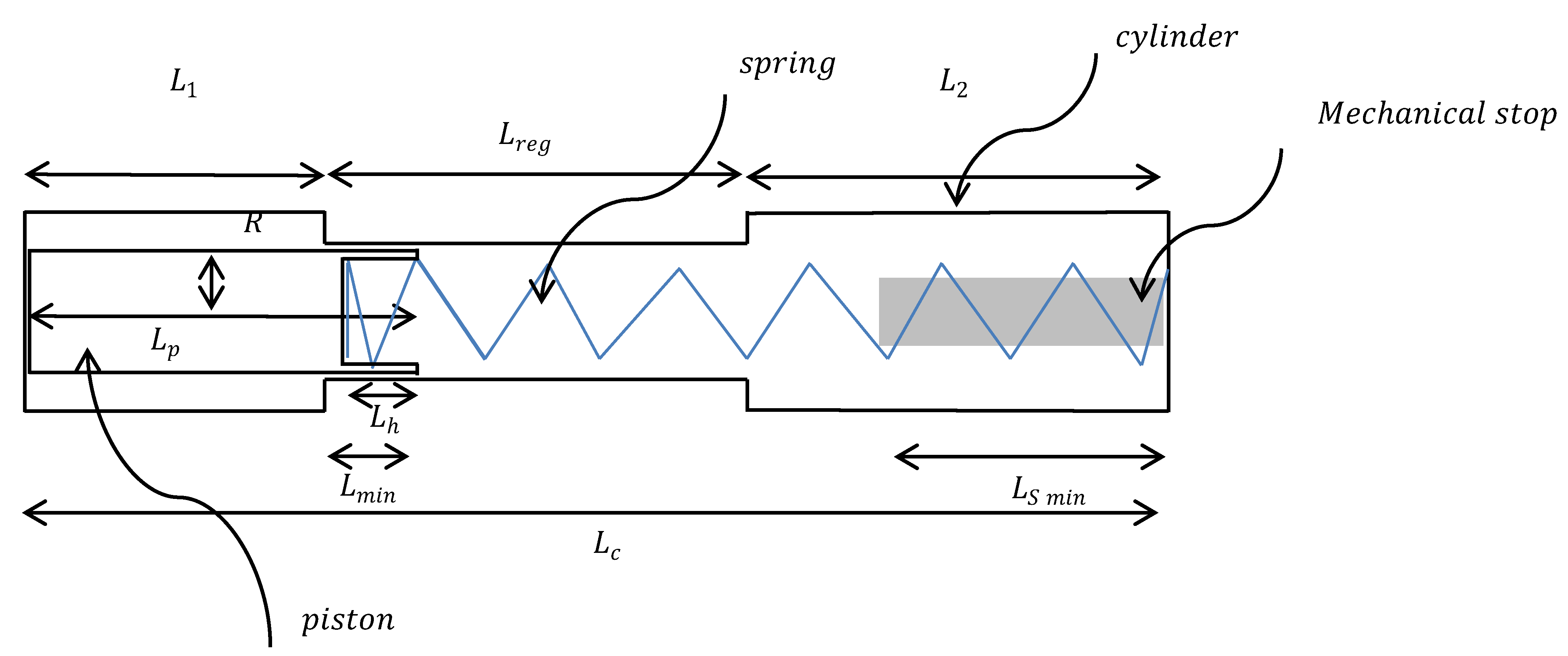 Micromachines 14 00675 g002 Micromachines 14 00675 g002