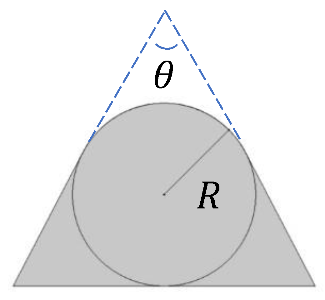 Micromachines 14 00675 g003 Micromachines 14 00675 g003