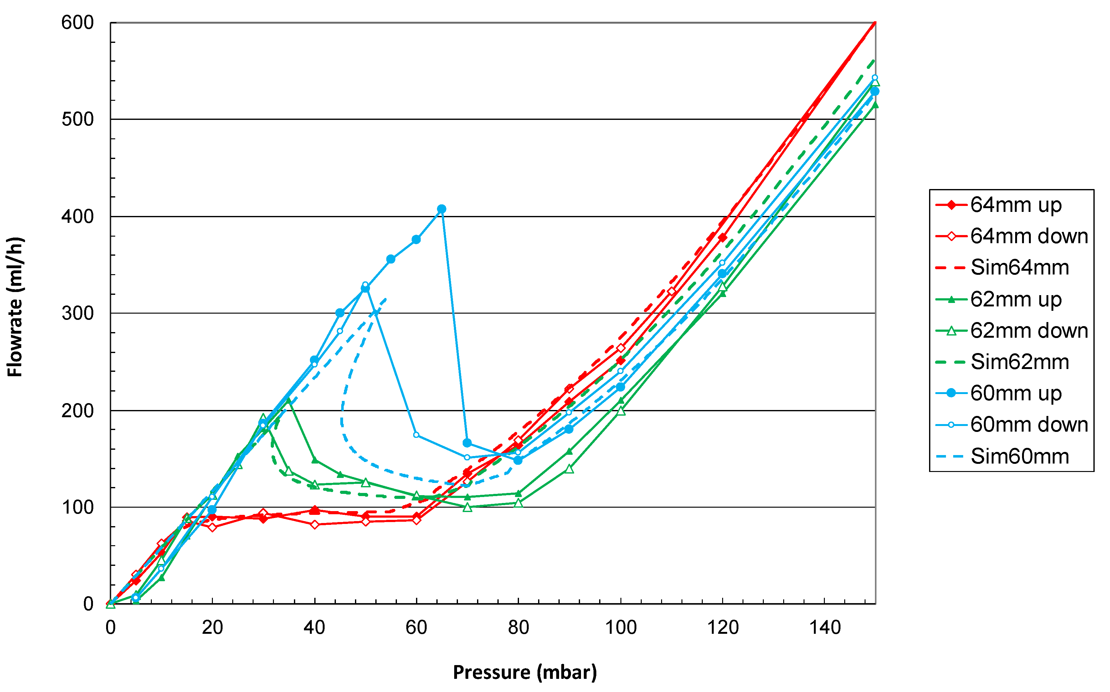 Micromachines 14 00675 g010 Micromachines 14 00675 g010