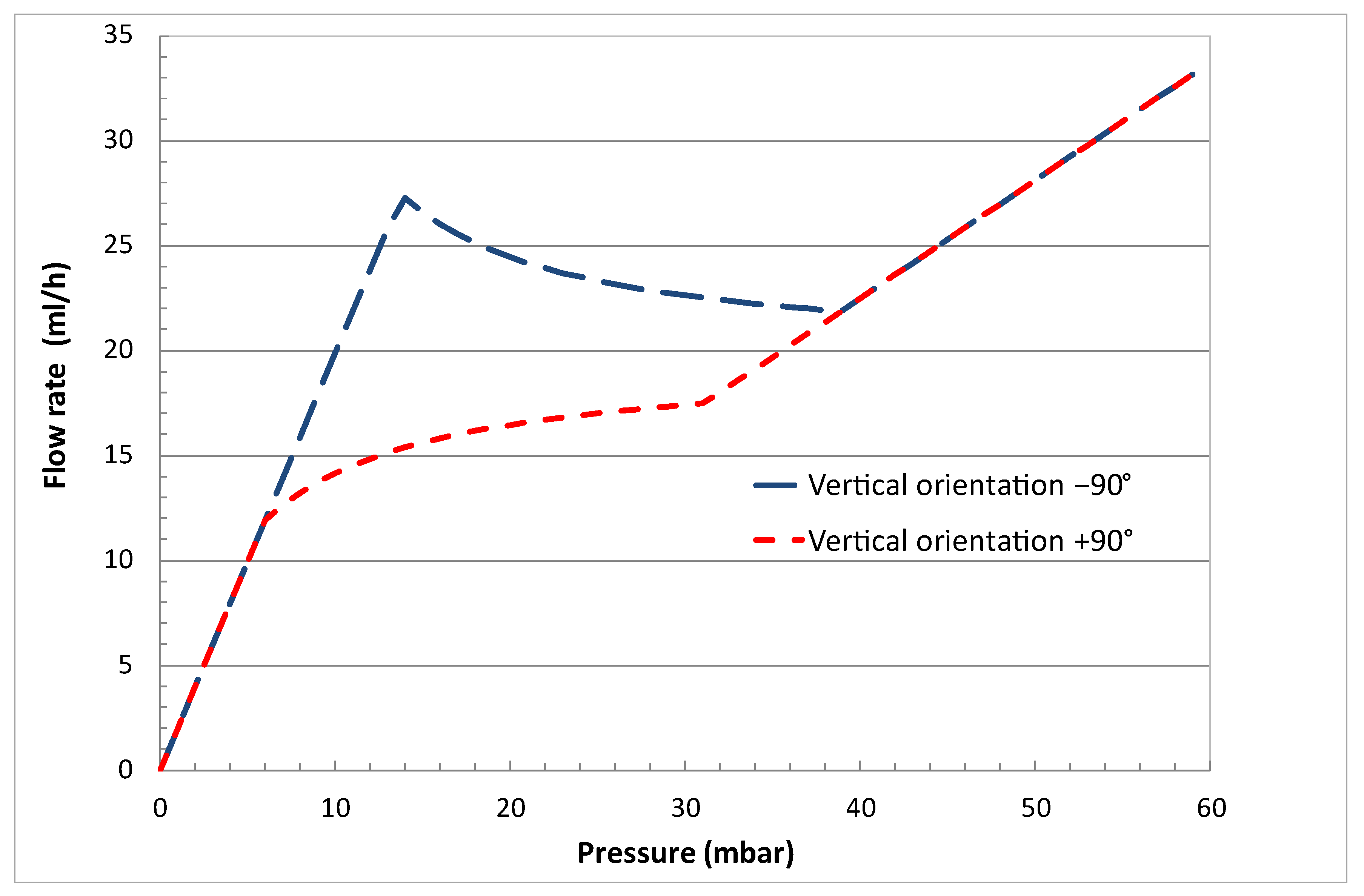 Micromachines 14 00675 g012 Micromachines 14 00675 g012