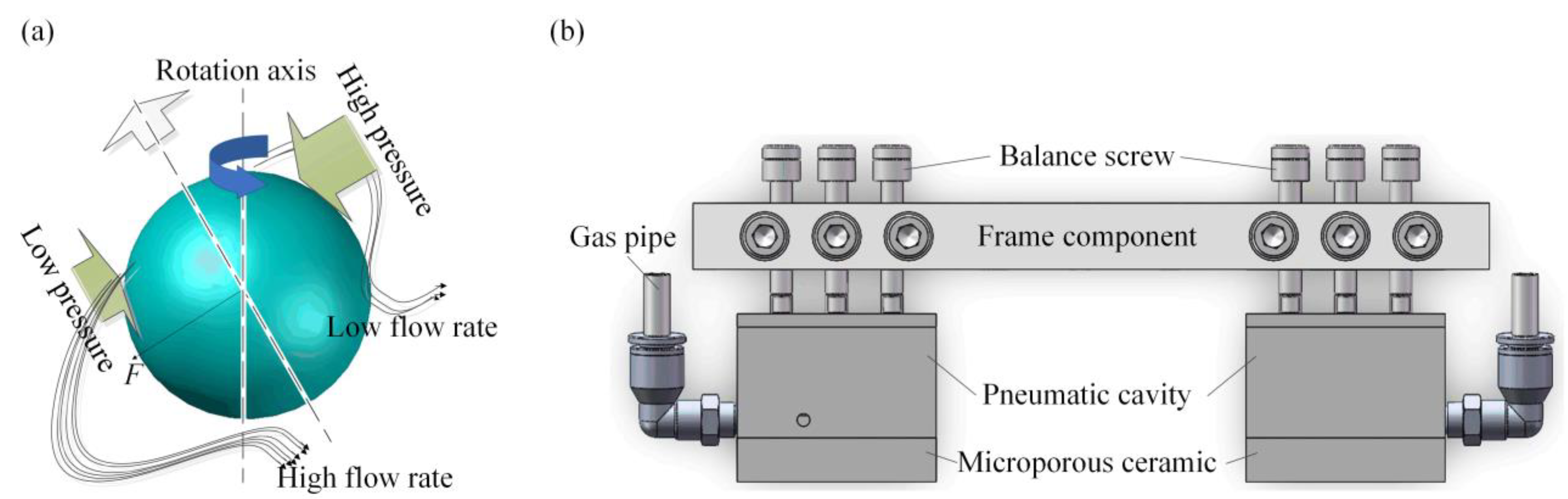 Micromachines 14 00676 g002 Micromachines 14 00676 g002
