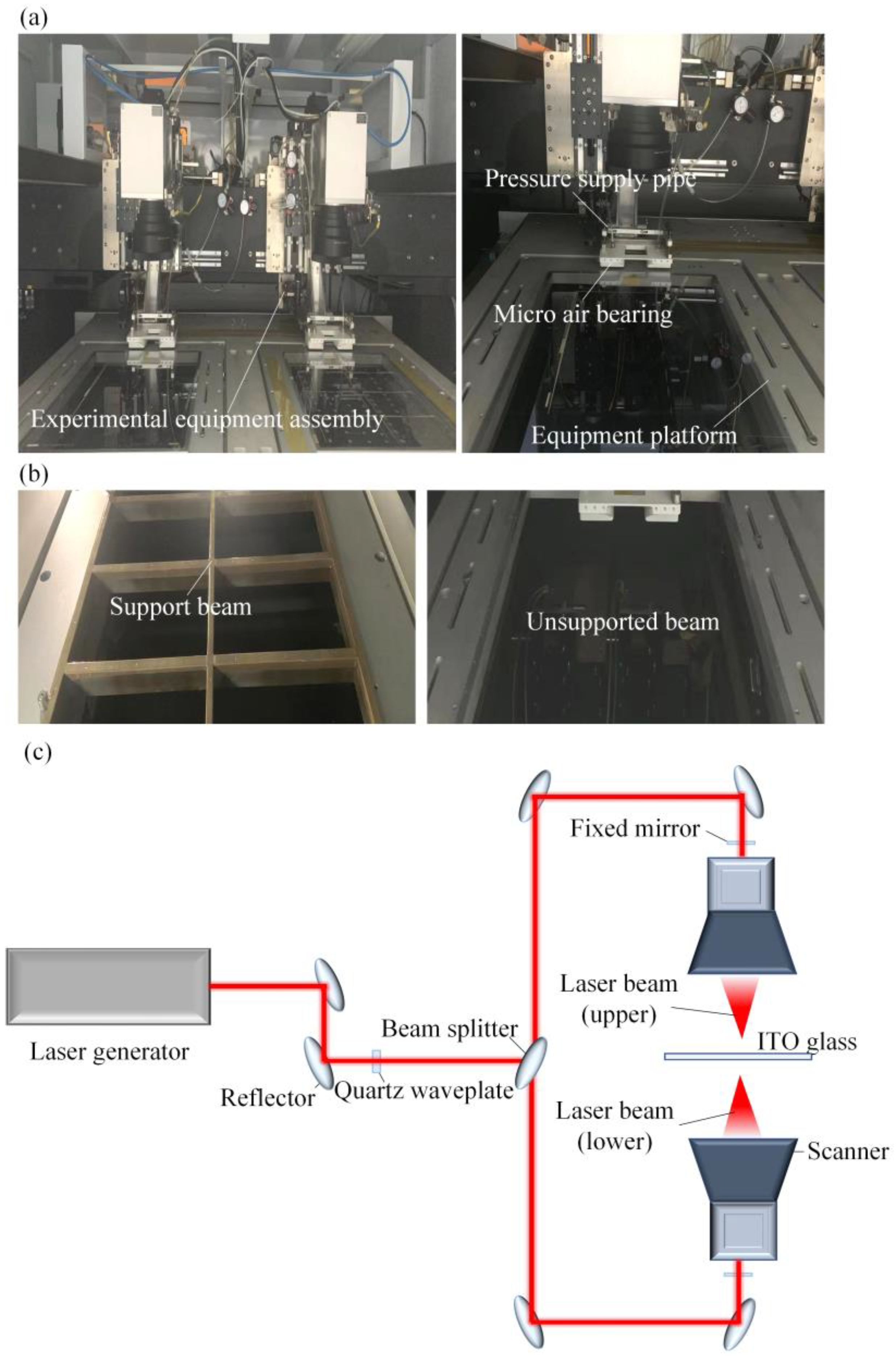 Micromachines 14 00676 g003 Micromachines 14 00676 g003