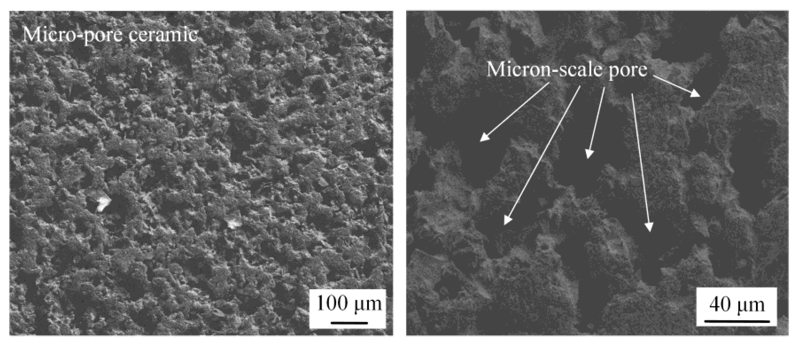 Micromachines 14 00676 g006 Micromachines 14 00676 g006