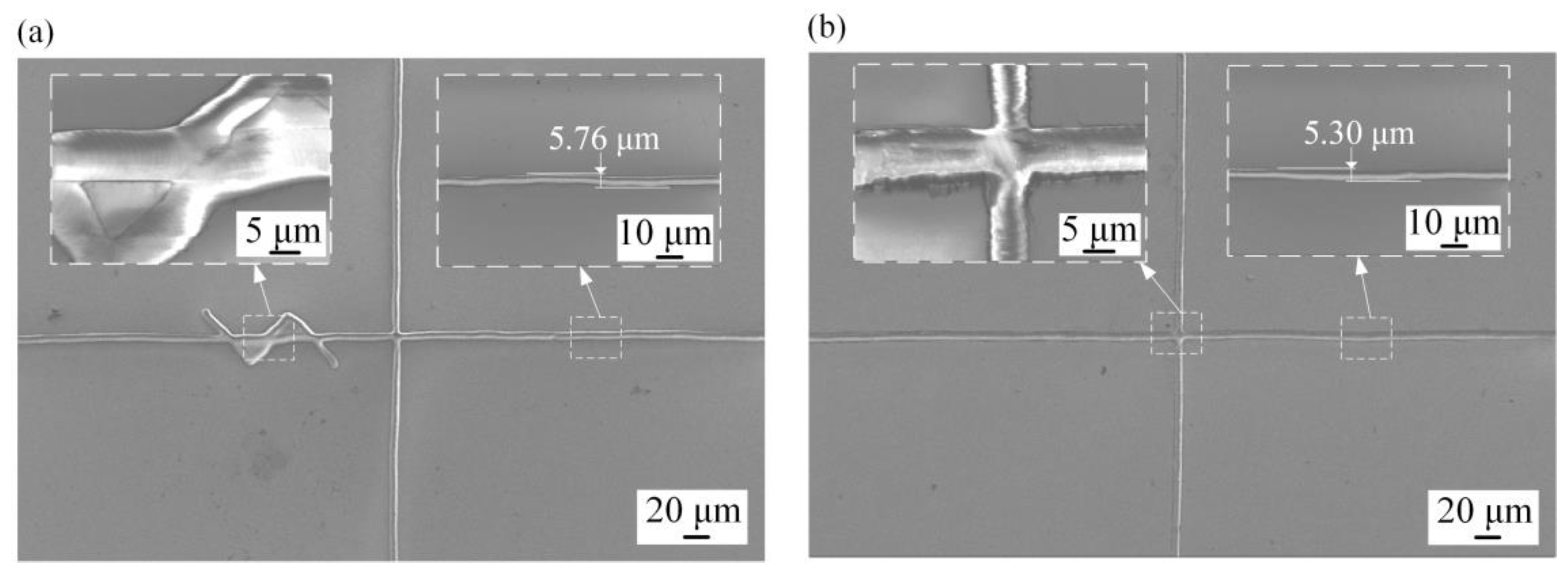 Micromachines 14 00676 g009 Micromachines 14 00676 g009