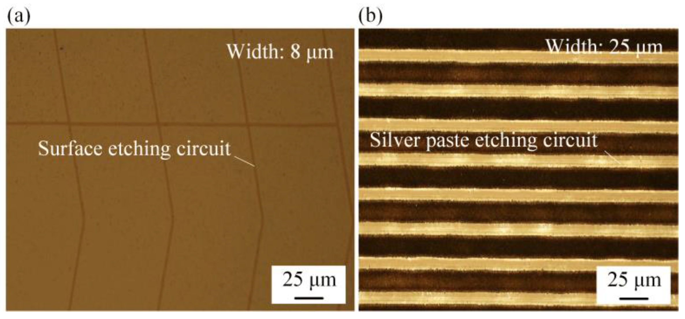 Micromachines 14 00676 g013 Micromachines 14 00676 g013