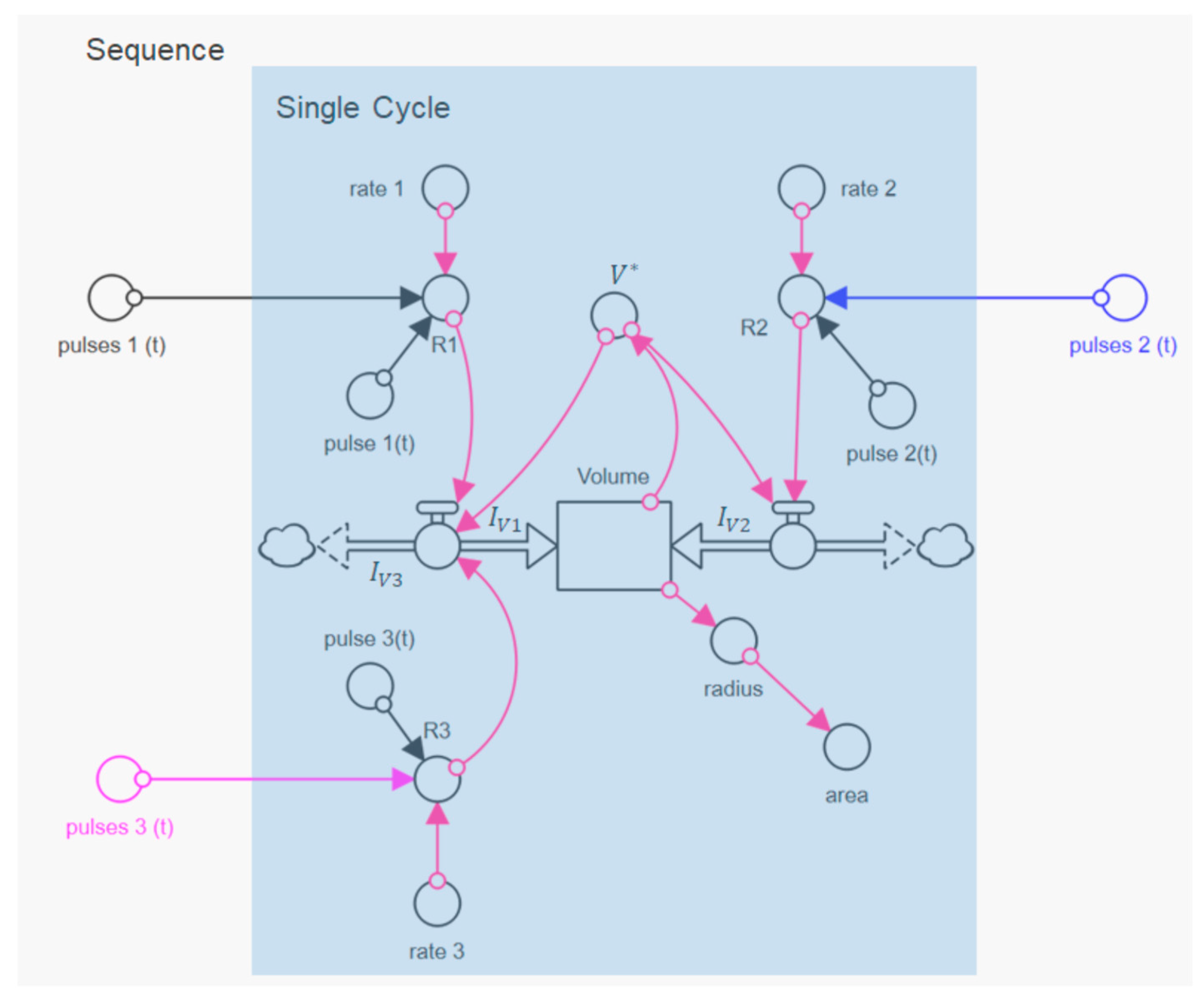 Micromachines 14 00678 g004