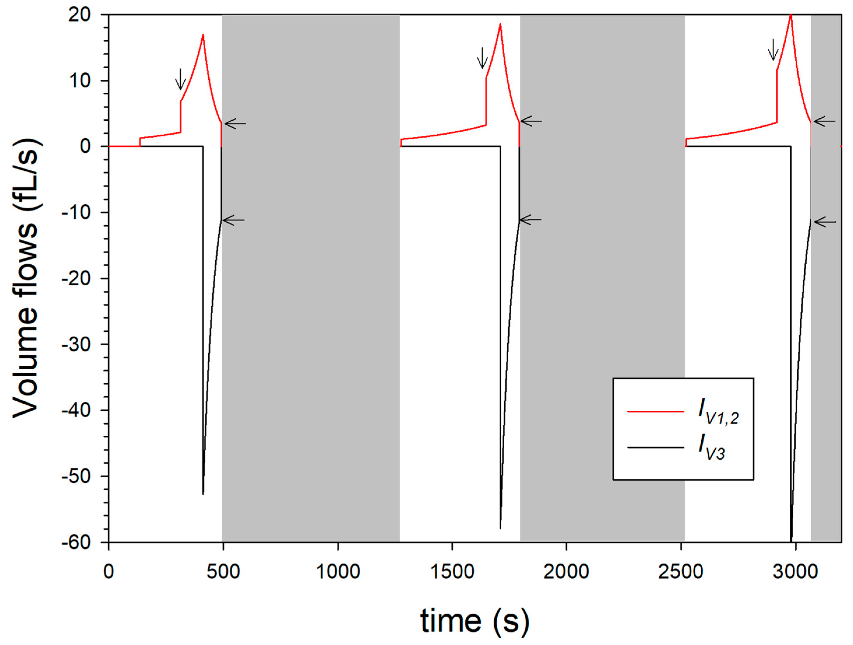Micromachines 14 00678 g006