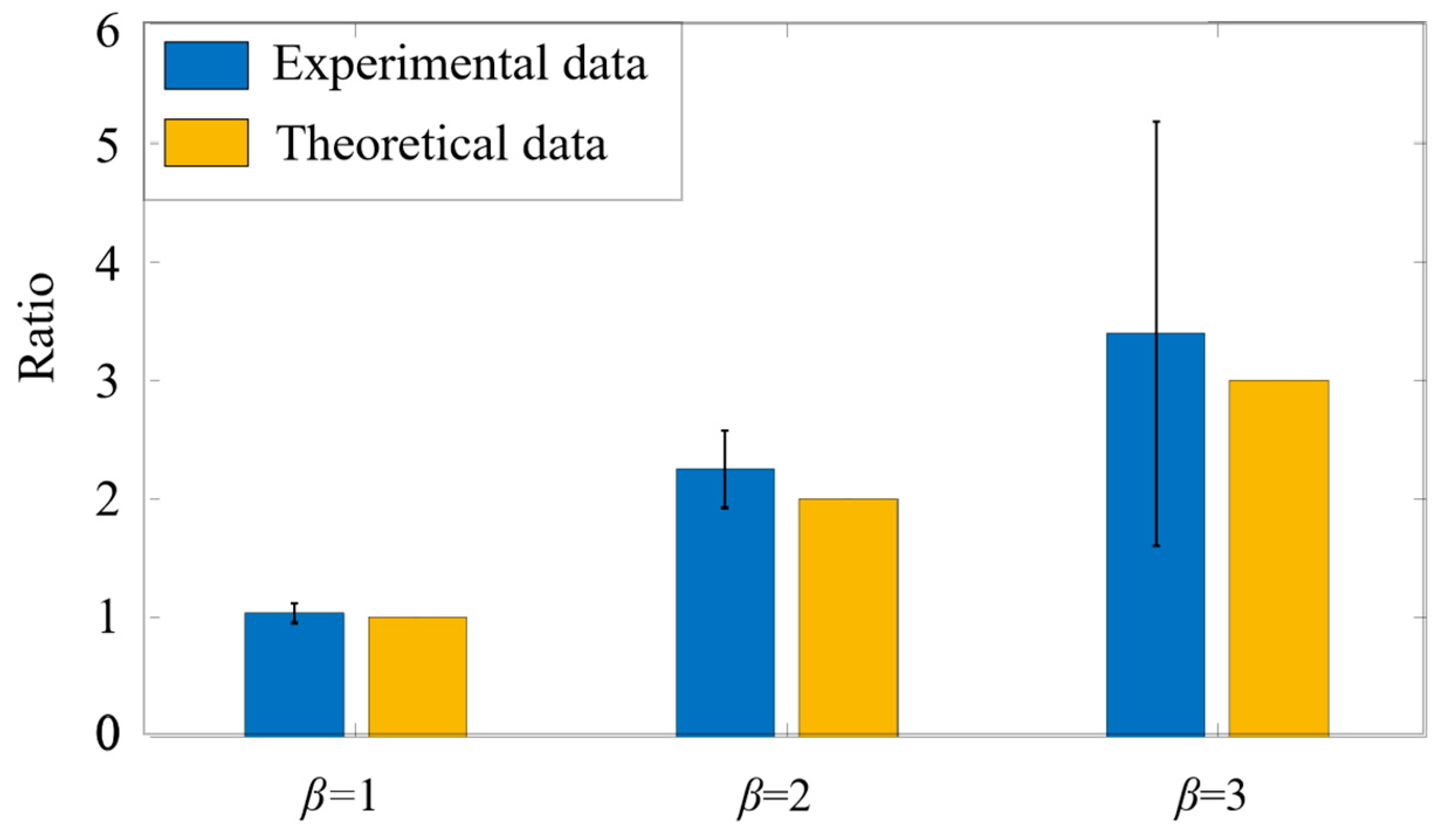 Micromachines 14 00679 g013