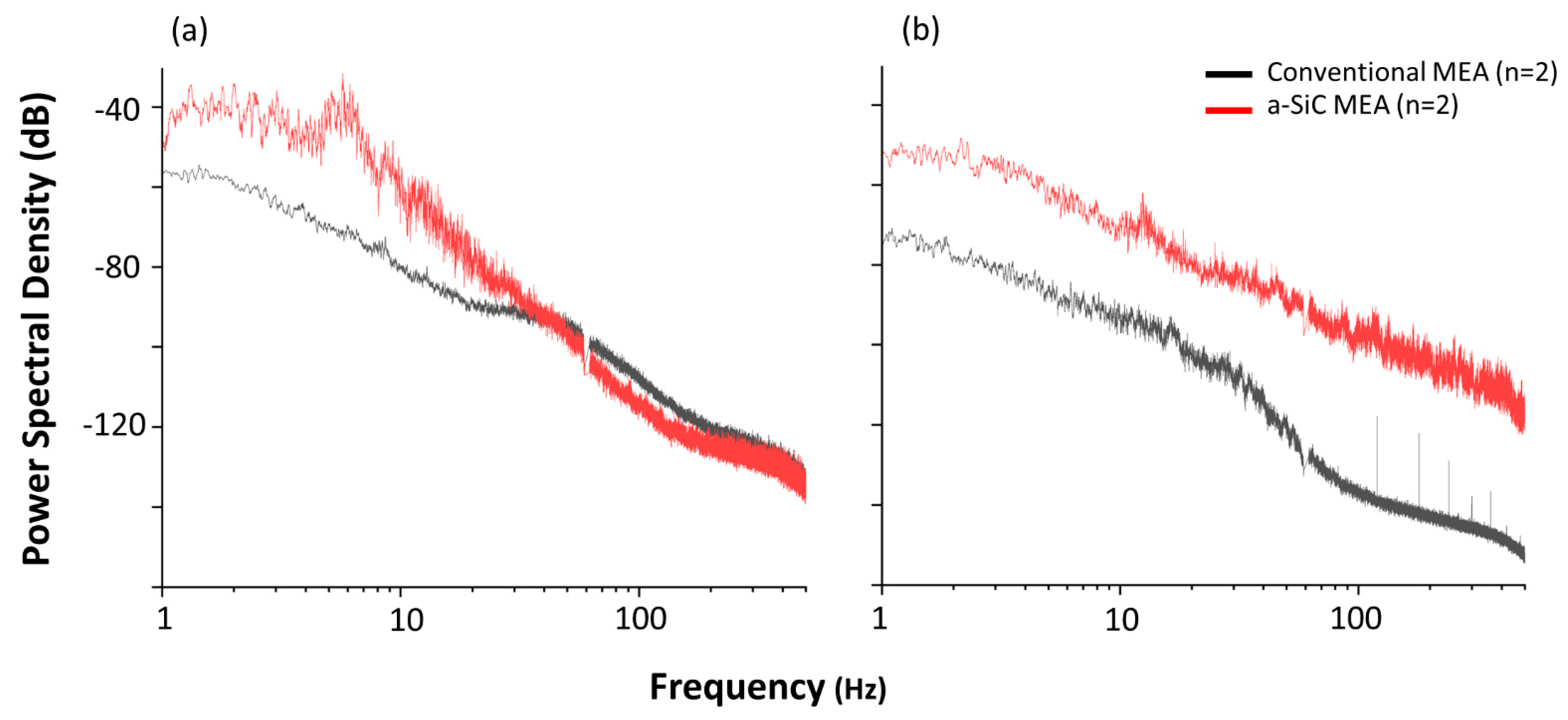 Micromachines 14 00680 g004 Micromachines 14 00680 g004