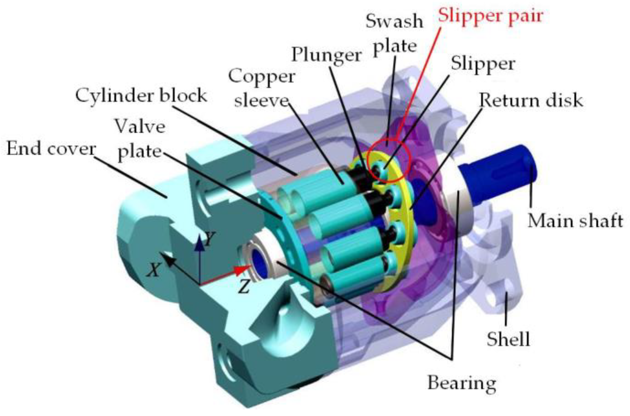 げむ PFOS and Its Commercial Alternative, 6:2 Cl-PFESA, Induce