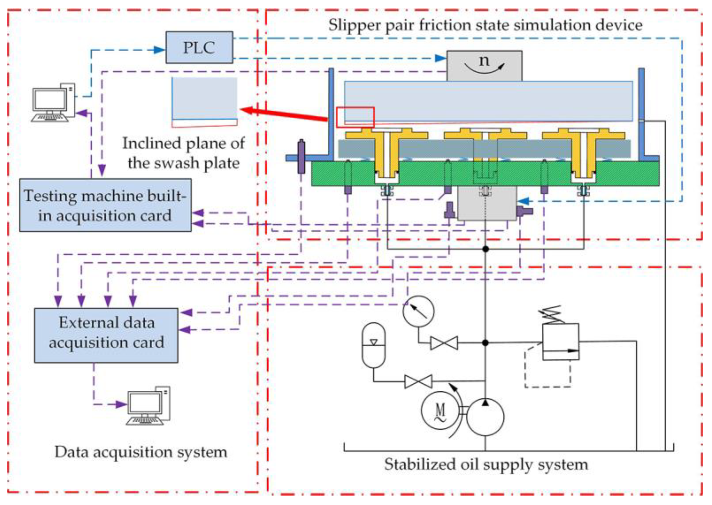 Micromachines 14 00682 g009 550