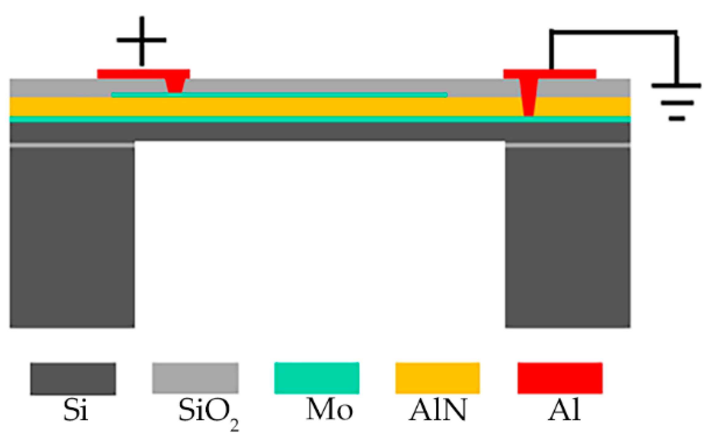 Micromachines 14 00683 g001