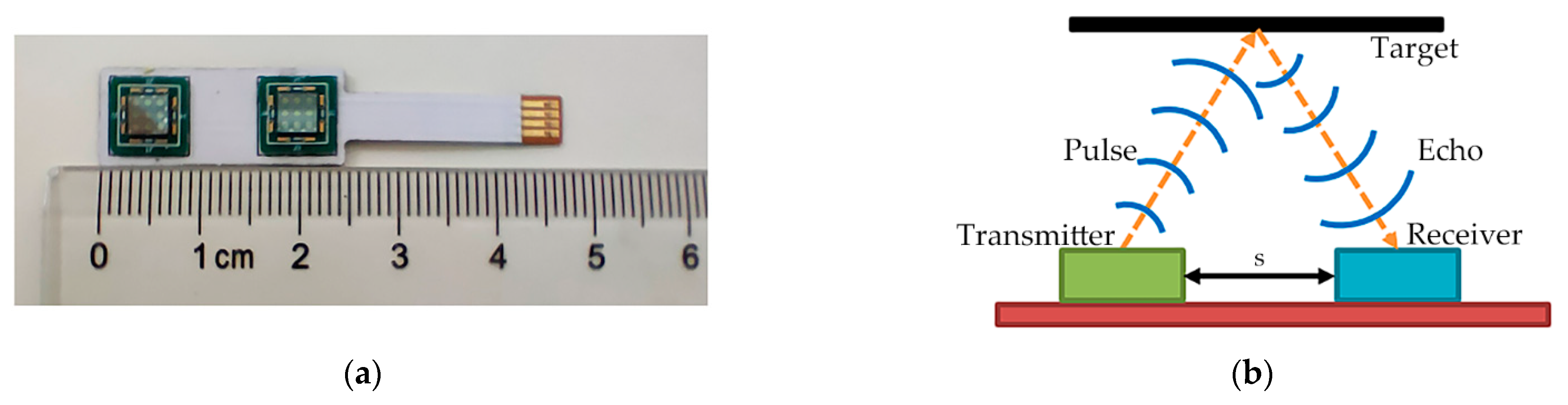 Micromachines 14 00683 g002