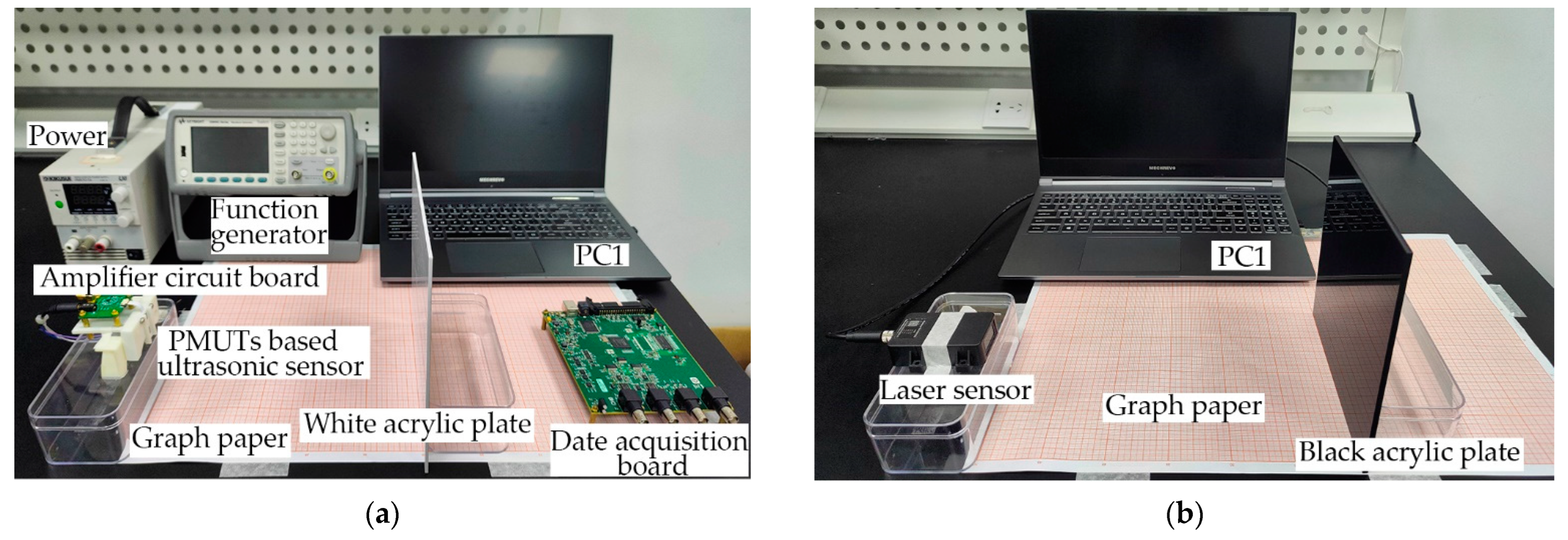 Micromachines 14 00683 g006