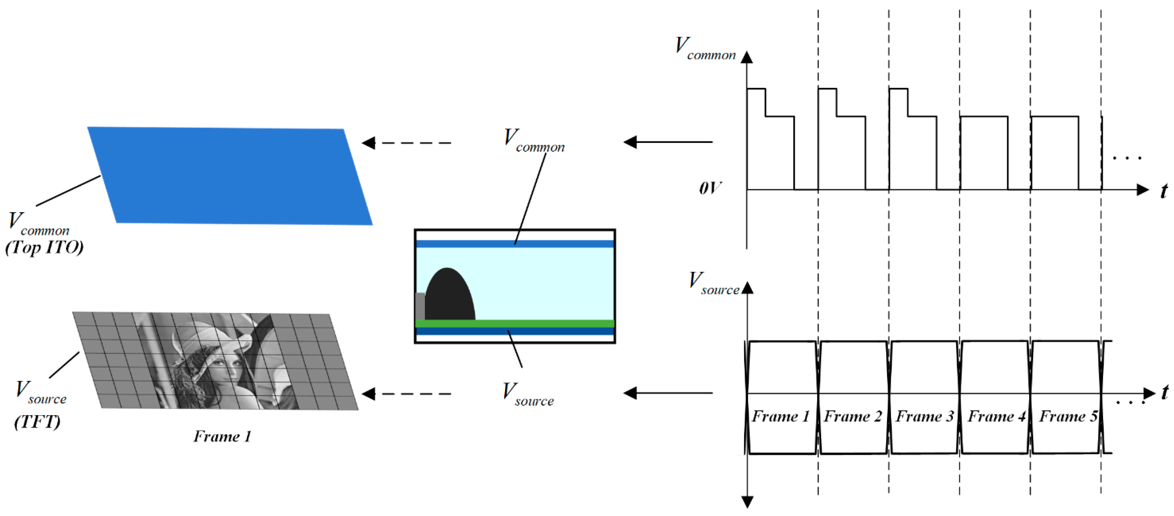 Micromachines 14 00684 g003 Micromachines 14 00684 g003