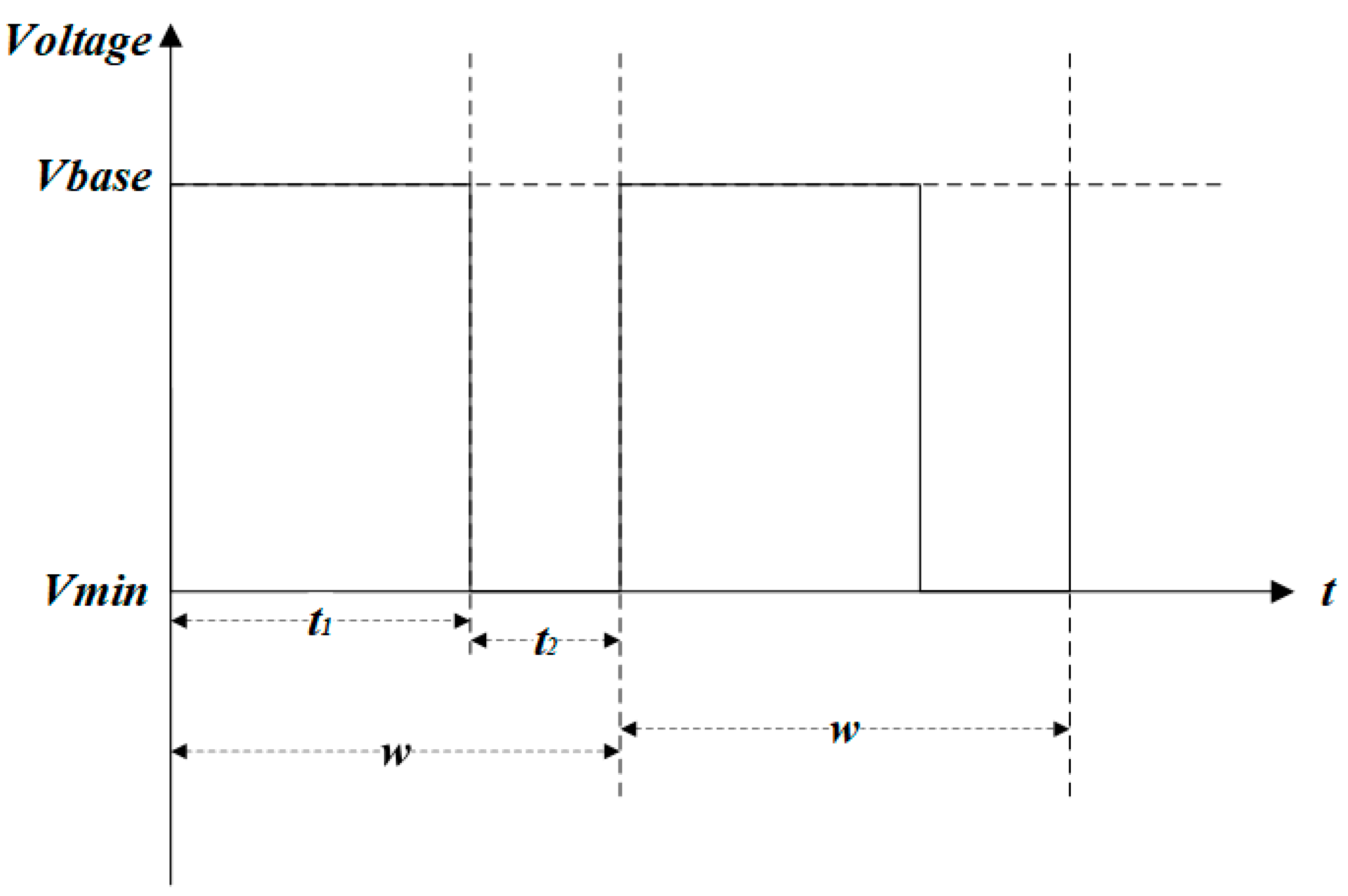 Micromachines 14 00684 g007 Micromachines 14 00684 g007
