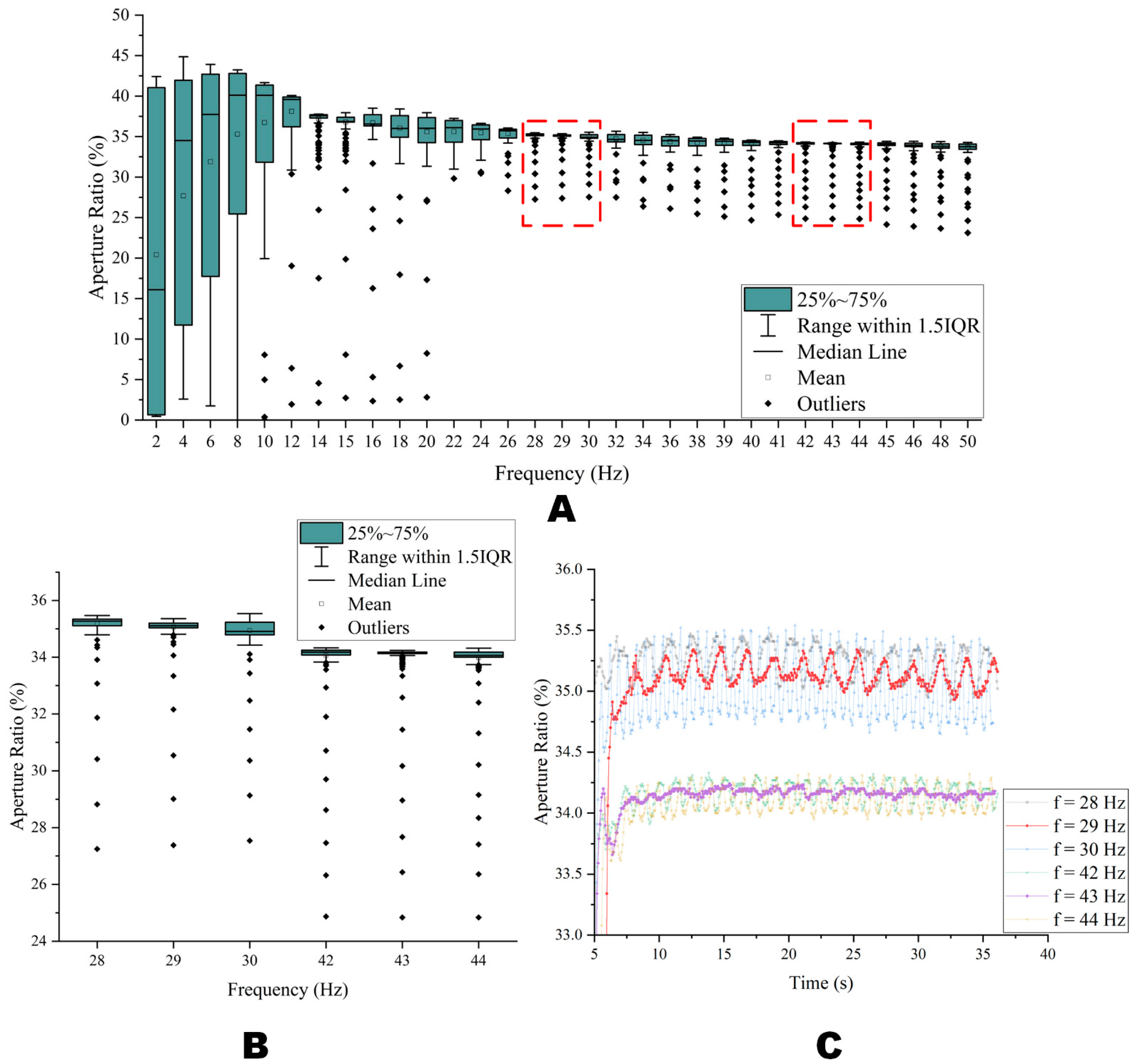 Micromachines 14 00684 g008 Micromachines 14 00684 g008