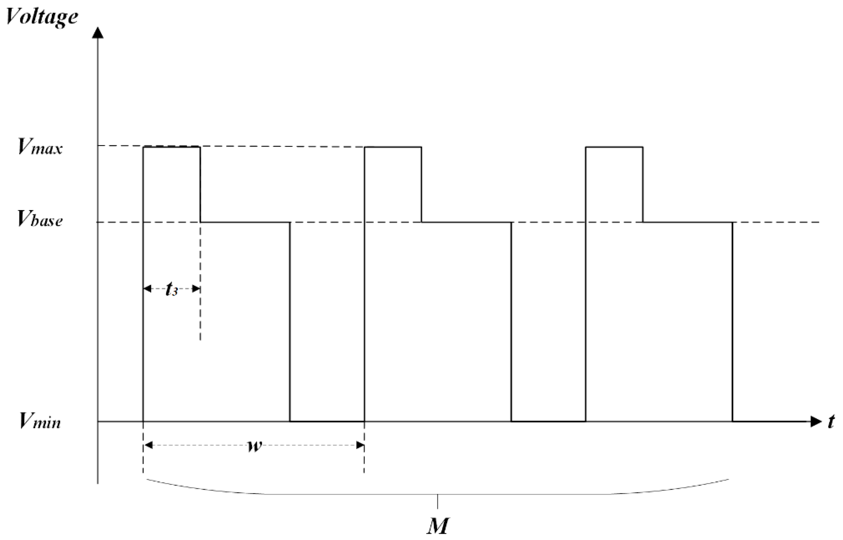 Micromachines 14 00684 g011 Micromachines 14 00684 g011