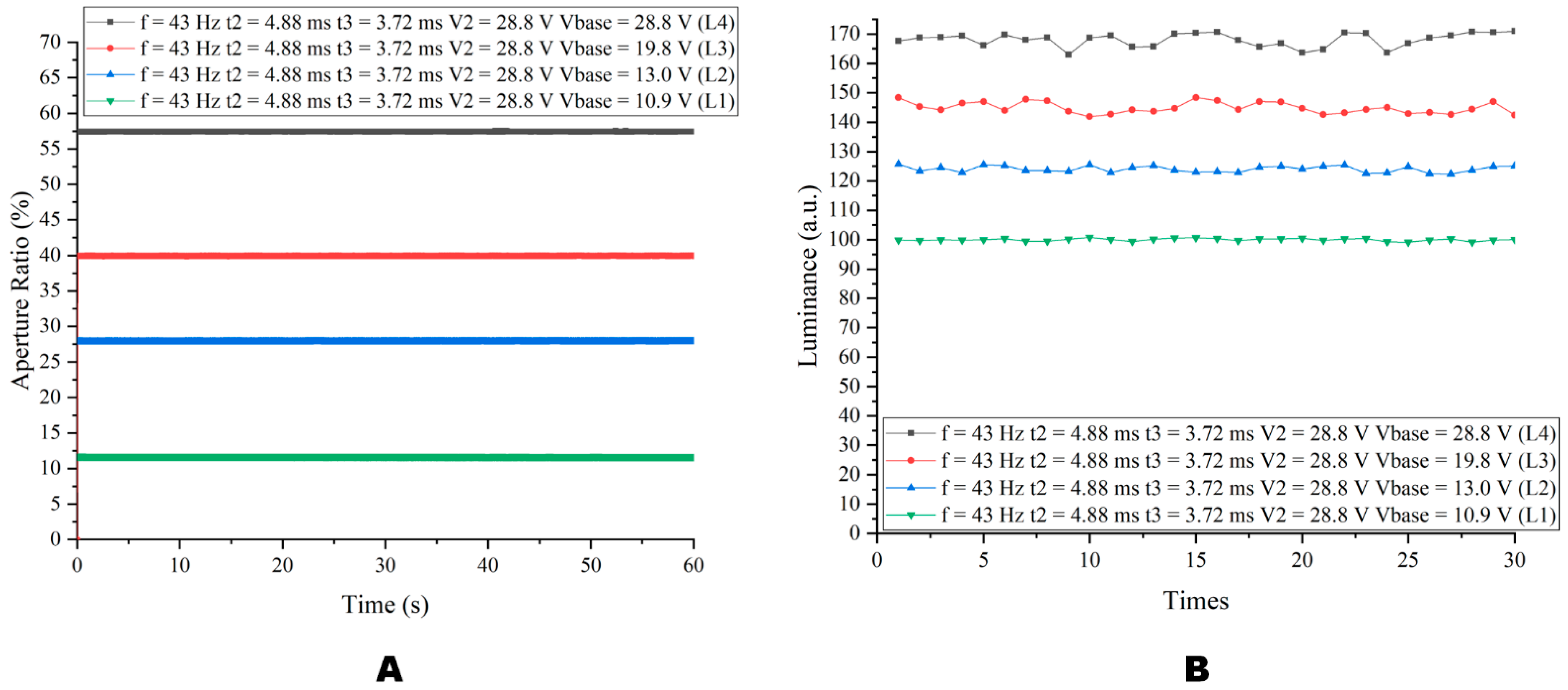 Micromachines 14 00684 g013 Micromachines 14 00684 g013