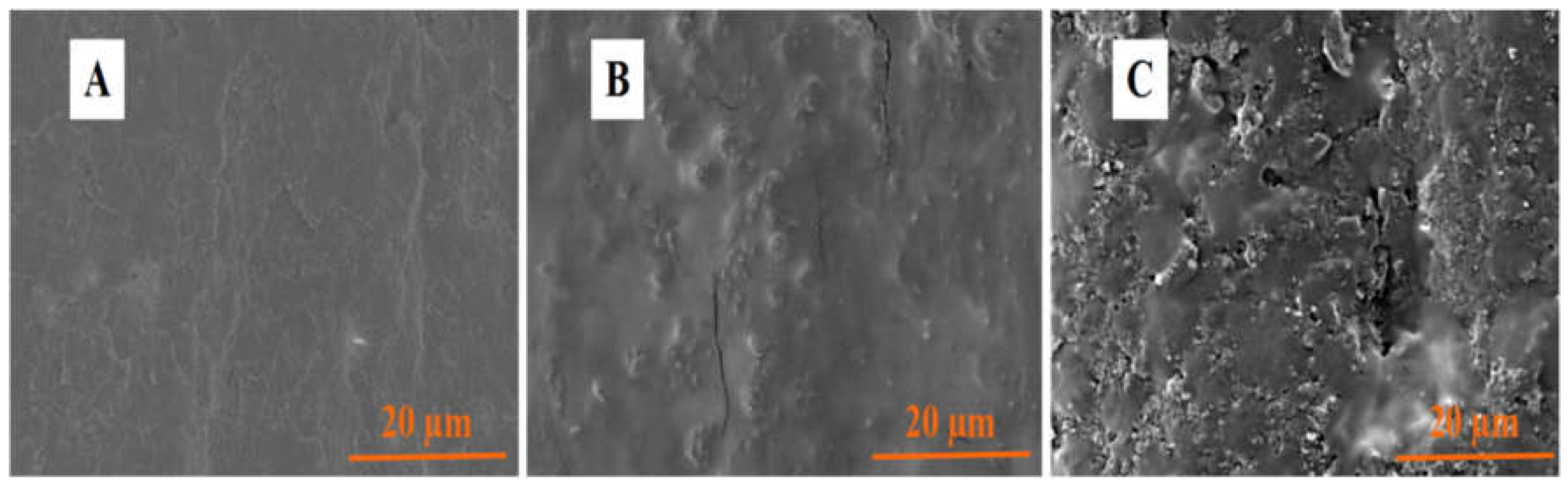 Micromachines 14 00687 g003 Micromachines 14 00687 g003