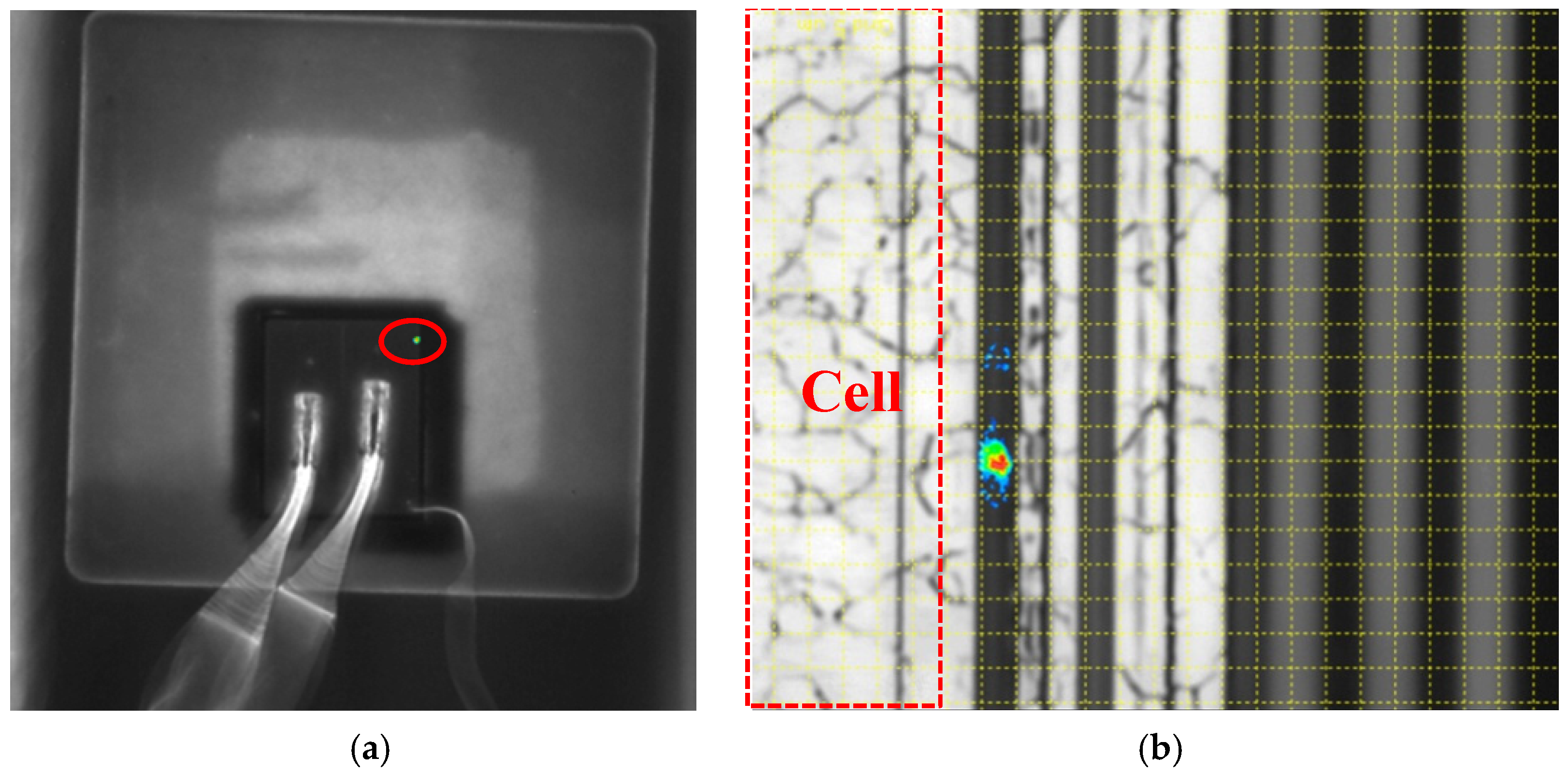 Micromachines 14 00688 g004 Micromachines 14 00688 g004