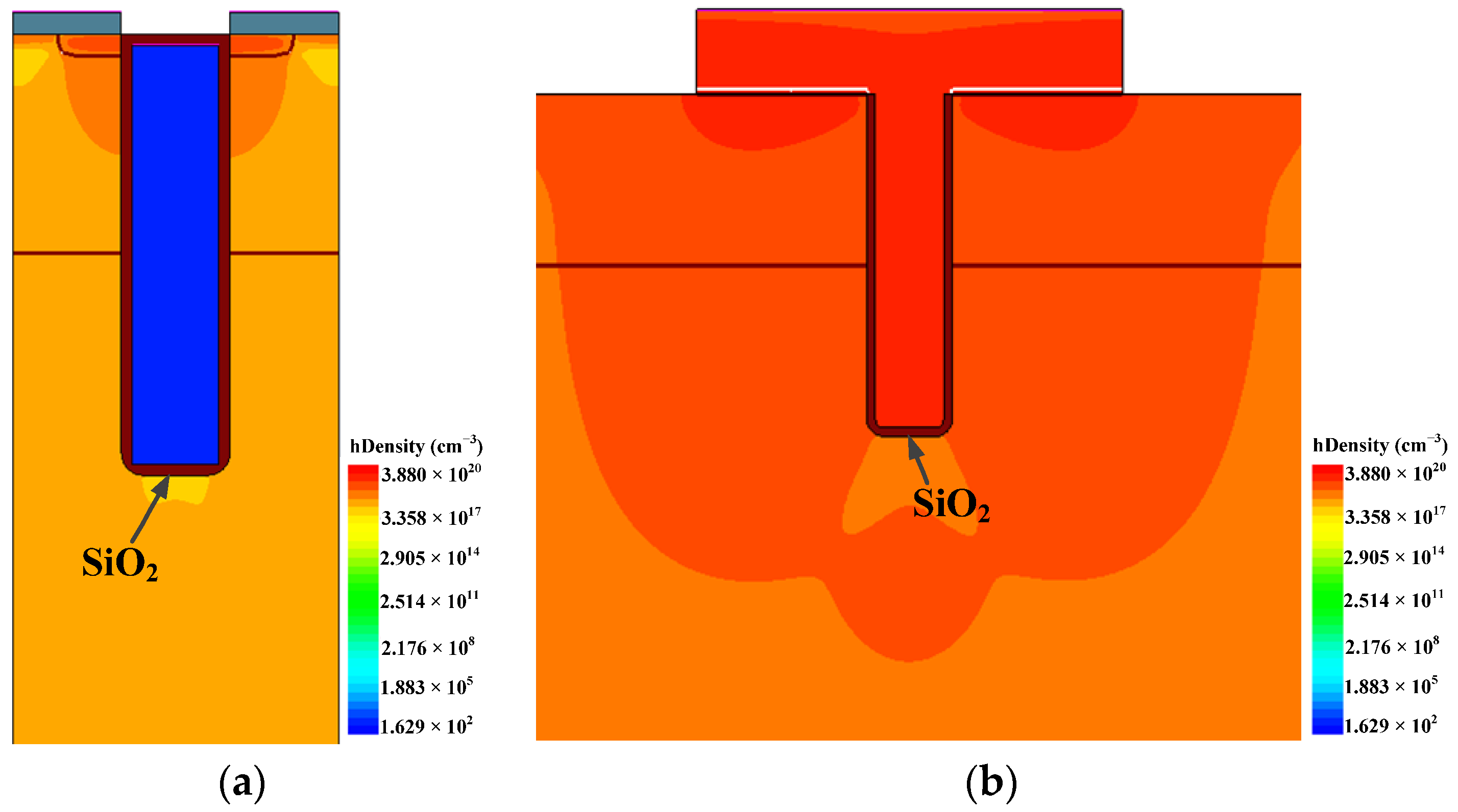 Micromachines 14 00688 g009 Micromachines 14 00688 g009