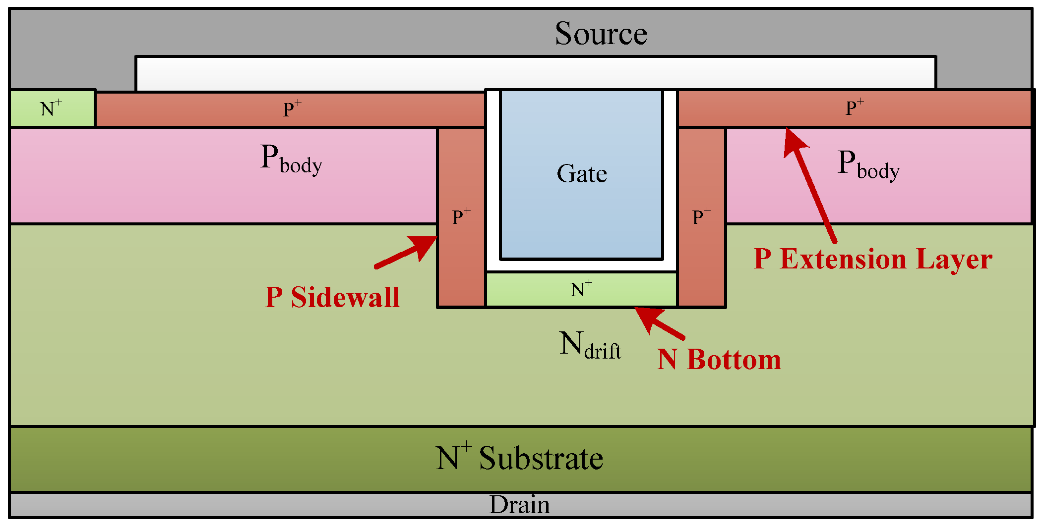 Micromachines 14 00688 g010 Micromachines 14 00688 g010