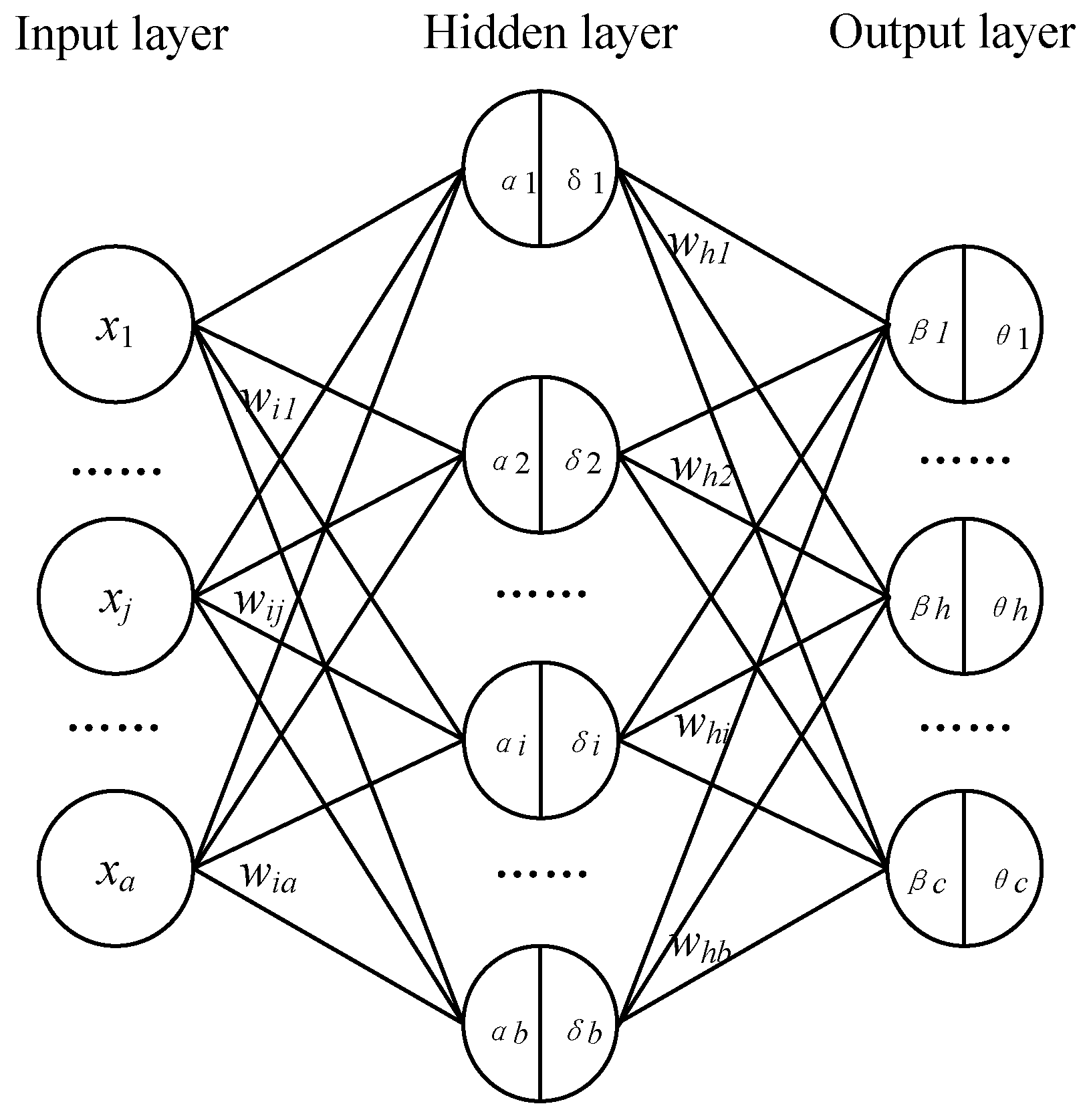 Micromachines 14 00689 g005 Micromachines 14 00689 g005